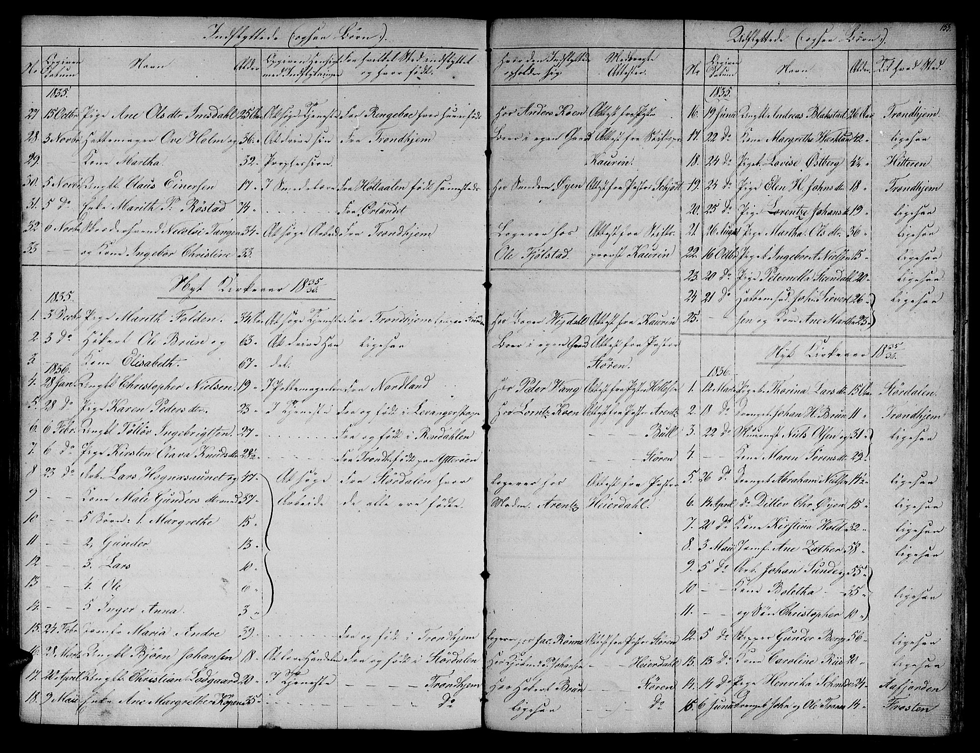 Ministerialprotokoller, klokkerbøker og fødselsregistre - Sør-Trøndelag, SAT/A-1456/604/L0182: Parish register (official) no. 604A03, 1818-1850, p. 153