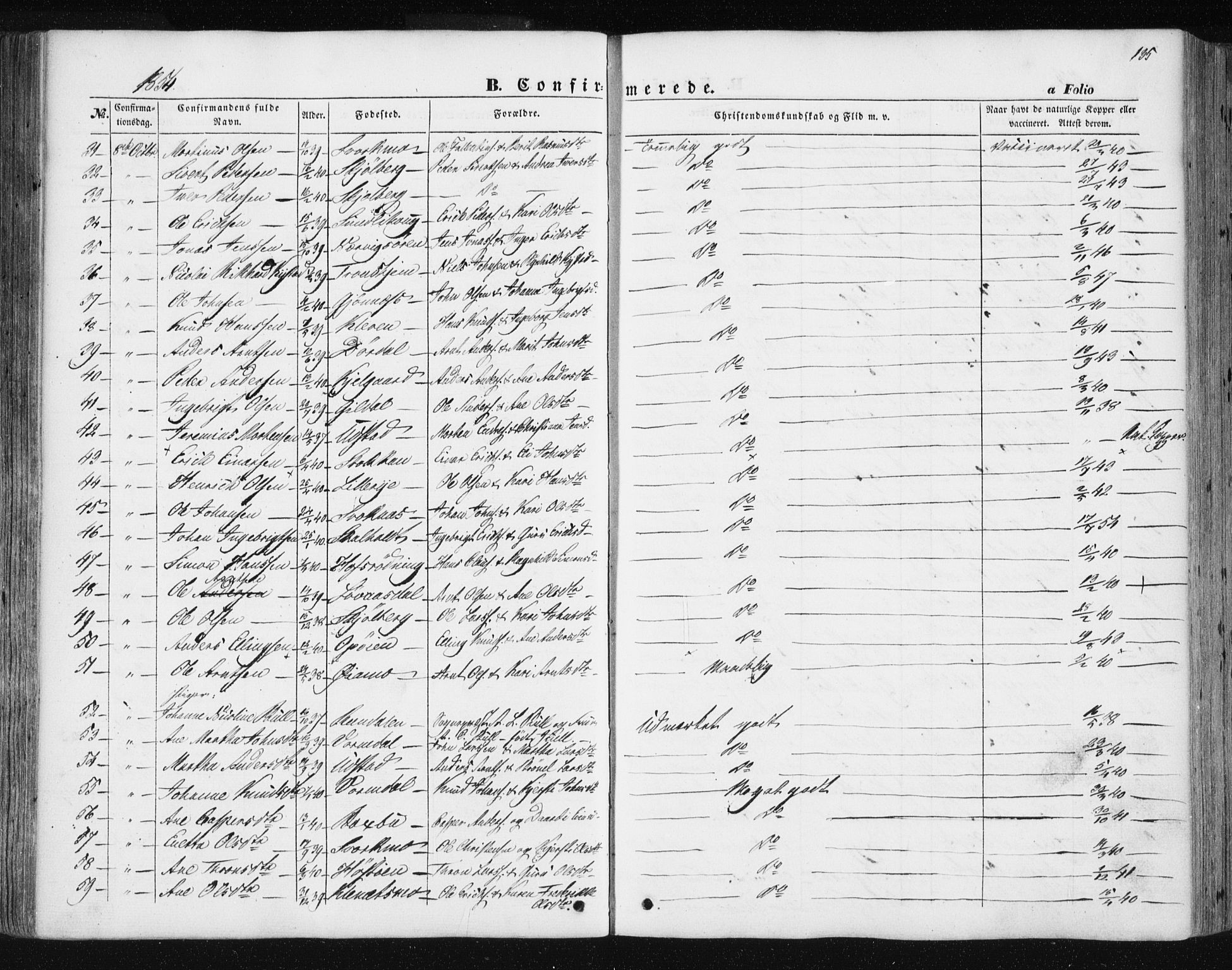 Ministerialprotokoller, klokkerbøker og fødselsregistre - Sør-Trøndelag, SAT/A-1456/668/L0806: Parish register (official) no. 668A06, 1854-1869, p. 135