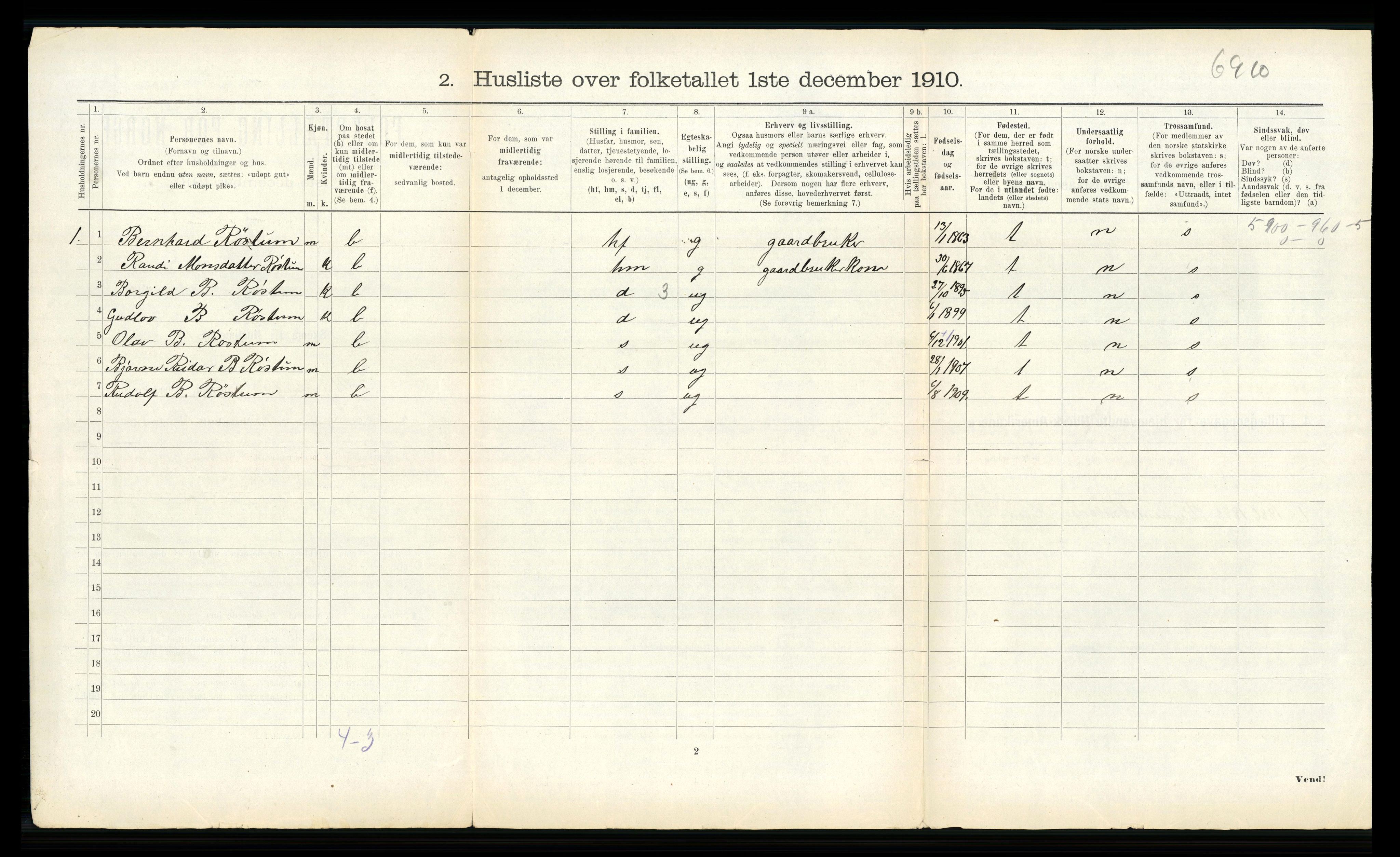 RA, 1910 census for Byneset, 1910, p. 642