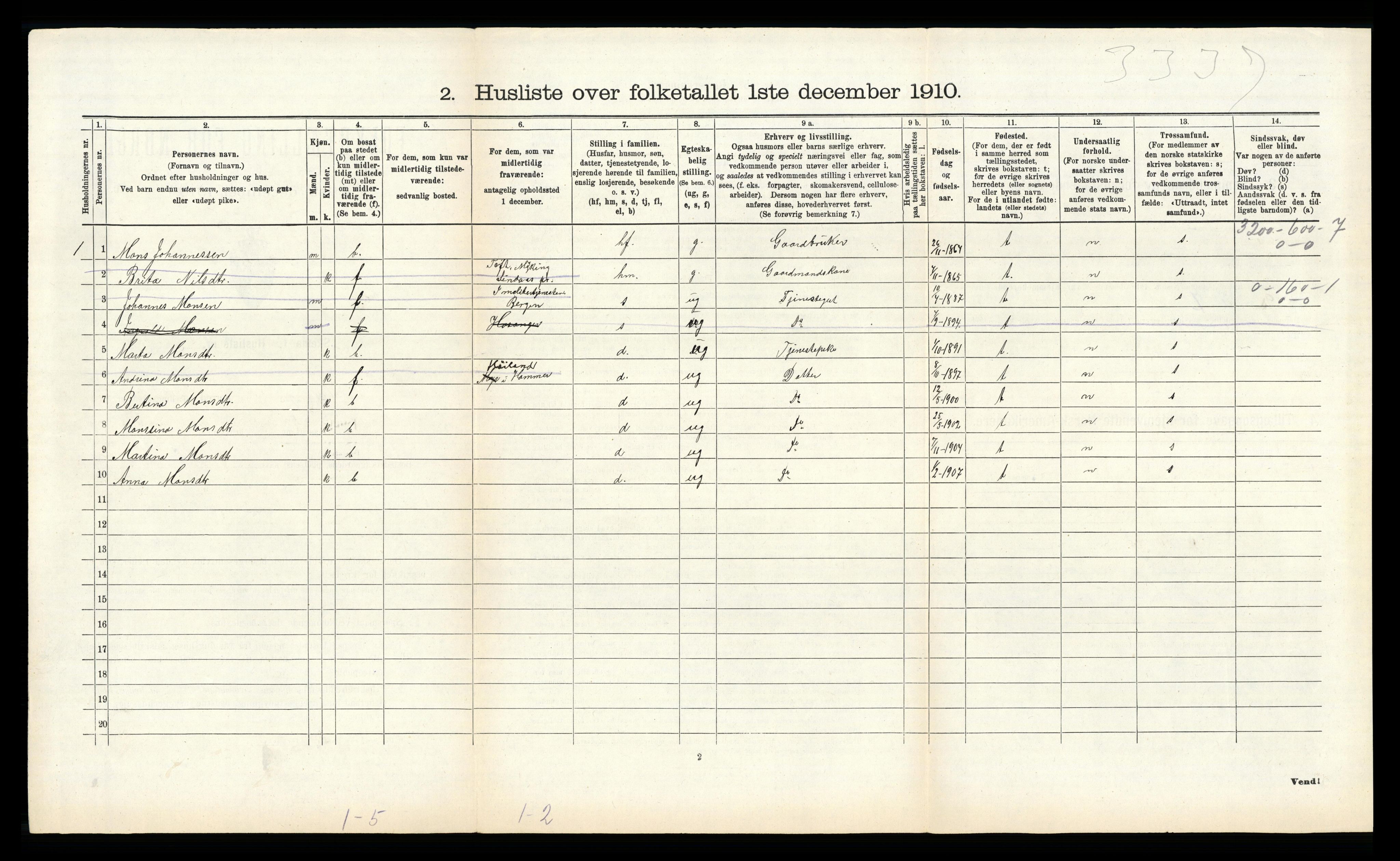 RA, 1910 census for Hosanger, 1910, p. 611