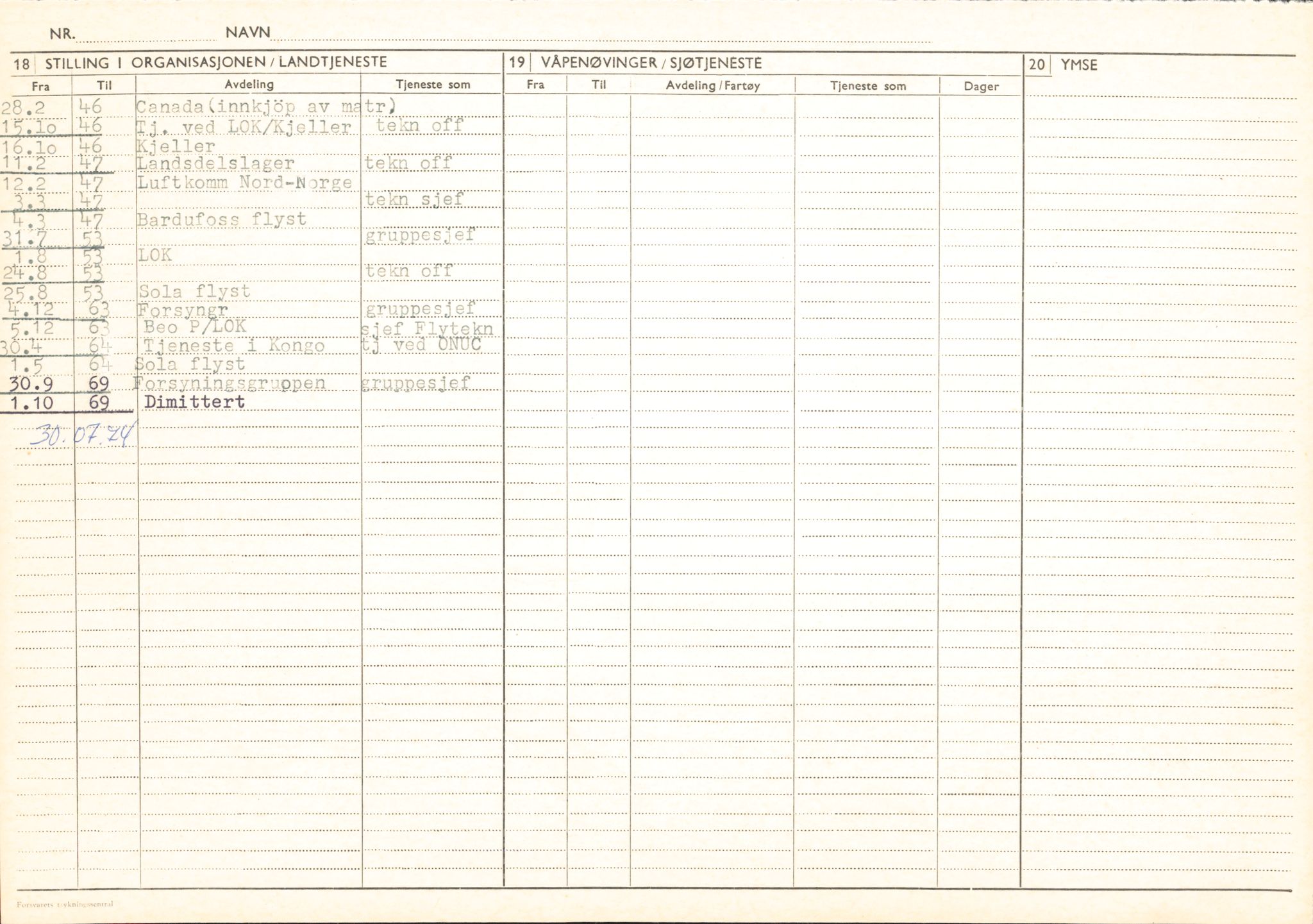 Forsvaret, Forsvarets overkommando/Luftforsvarsstaben, AV/RA-RAFA-4079/P/Pa/L0011: Personellpapirer, 1904, p. 58