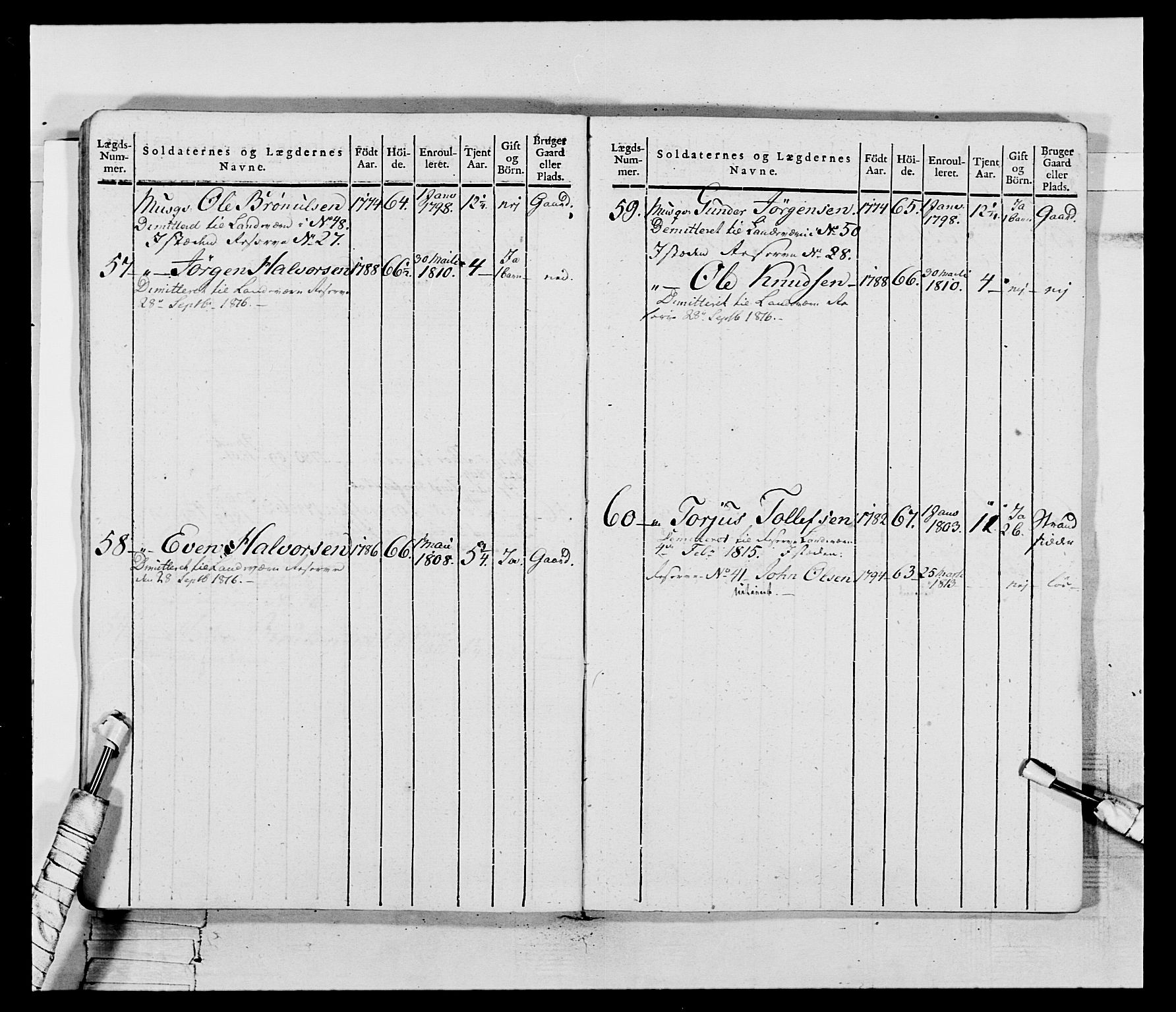 Generalitets- og kommissariatskollegiet, Det kongelige norske kommissariatskollegium, AV/RA-EA-5420/E/Eh/L0117: Telemarkske nasjonale infanteriregiment, 1812-1814, p. 26