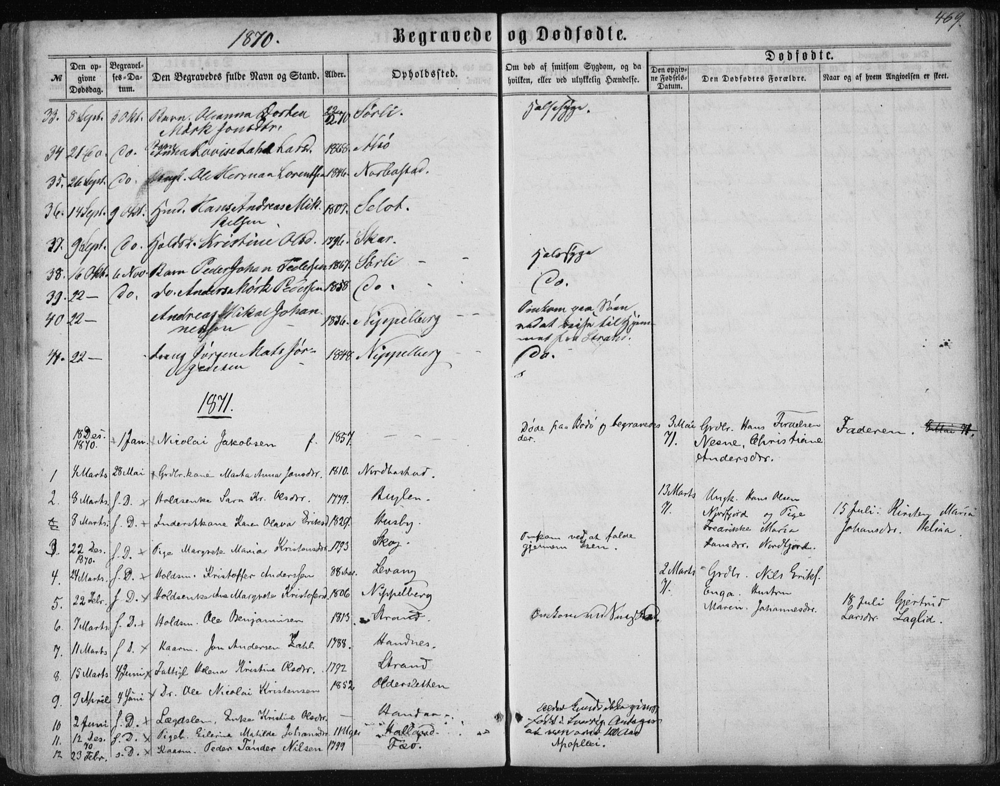 Ministerialprotokoller, klokkerbøker og fødselsregistre - Nordland, AV/SAT-A-1459/838/L0556: Parish register (copy) no. 838C03, 1861-1893, p. 469