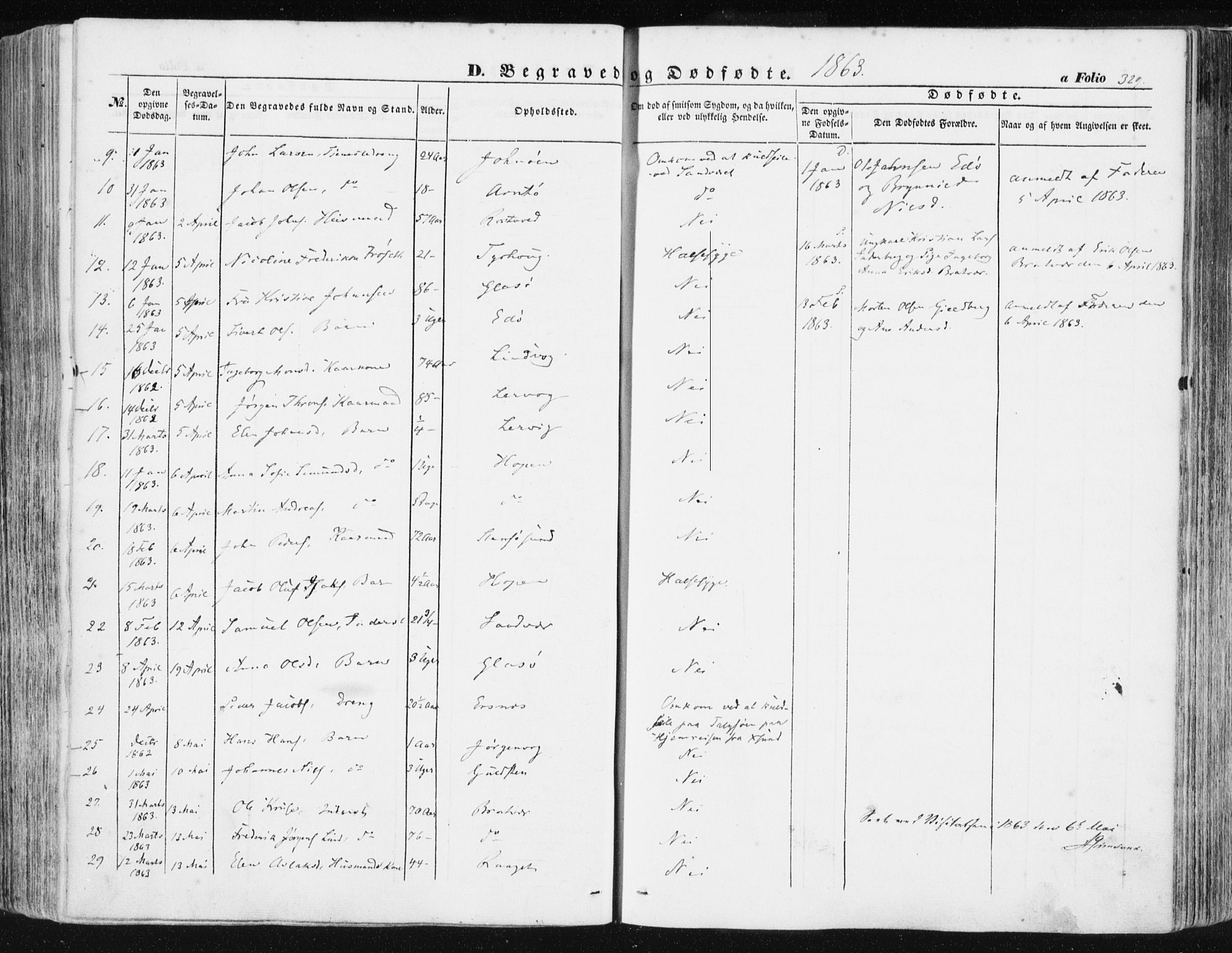 Ministerialprotokoller, klokkerbøker og fødselsregistre - Møre og Romsdal, AV/SAT-A-1454/581/L0937: Parish register (official) no. 581A05, 1853-1872, p. 329