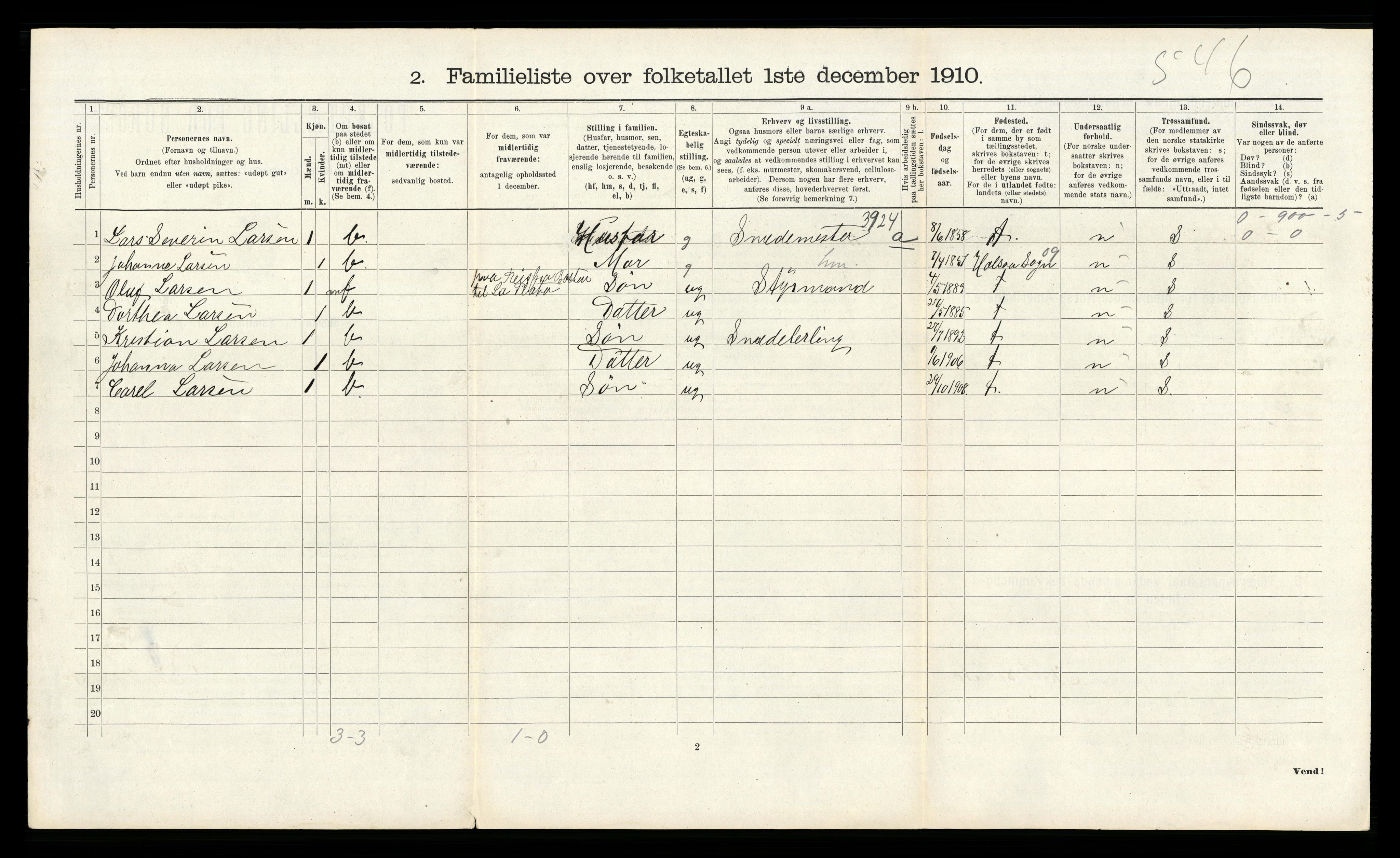 RA, 1910 census for Kristiansand, 1910, p. 591