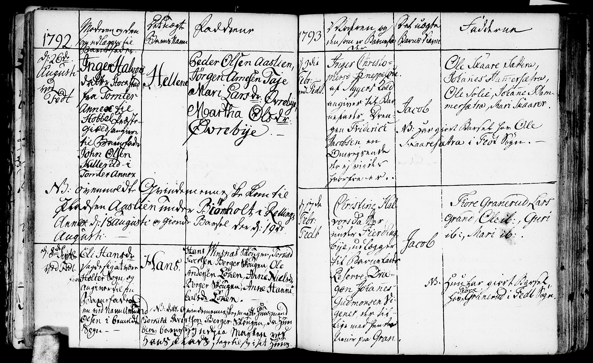 Fet prestekontor Kirkebøker, AV/SAO-A-10370a/F/Fa/L0002: Parish register (official) no. I 2, 1716-1815, p. 56