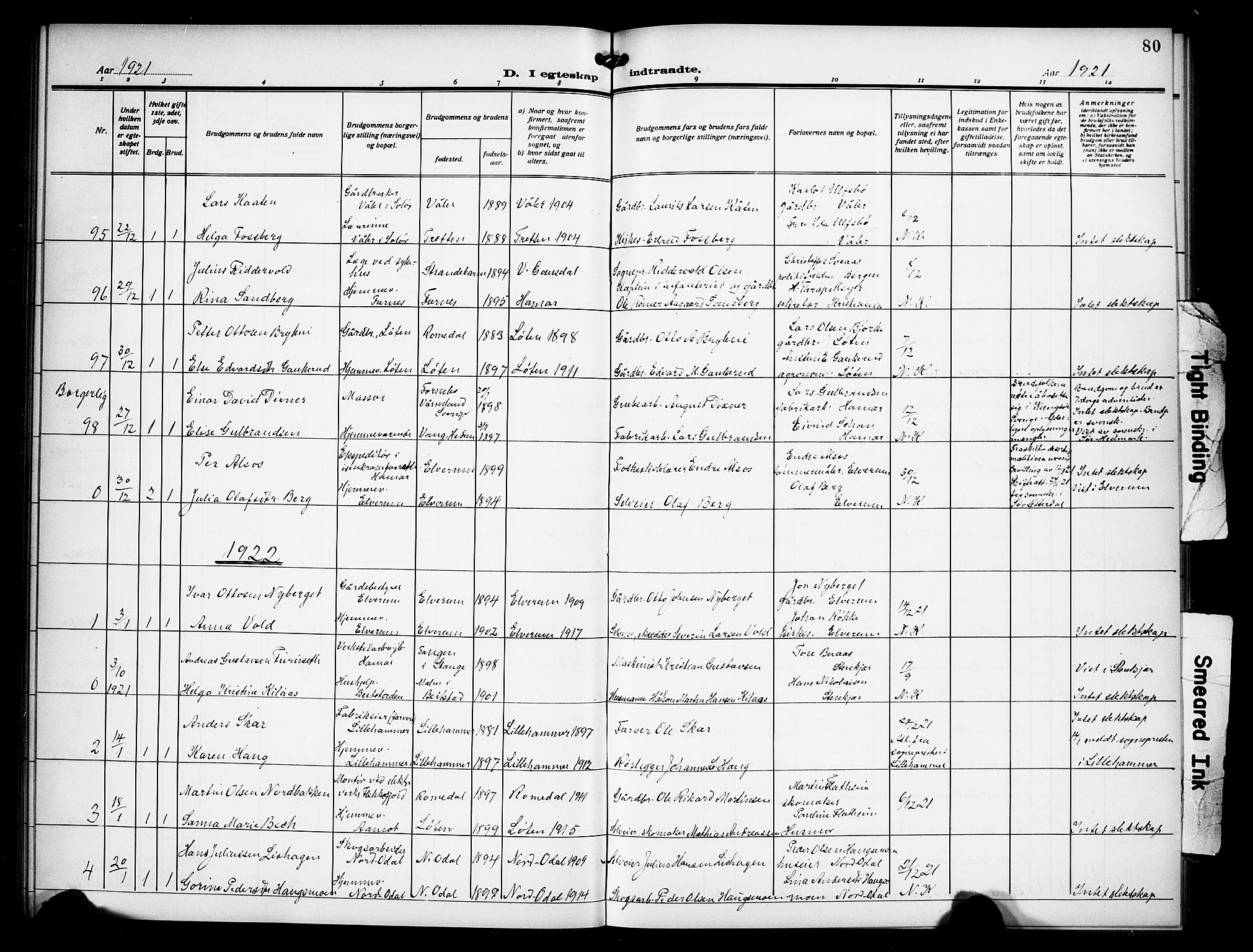 Hamar prestekontor, SAH/DOMPH-002/H/Ha/Hab/L0003: Parish register (copy) no. 3, 1913-1930, p. 80