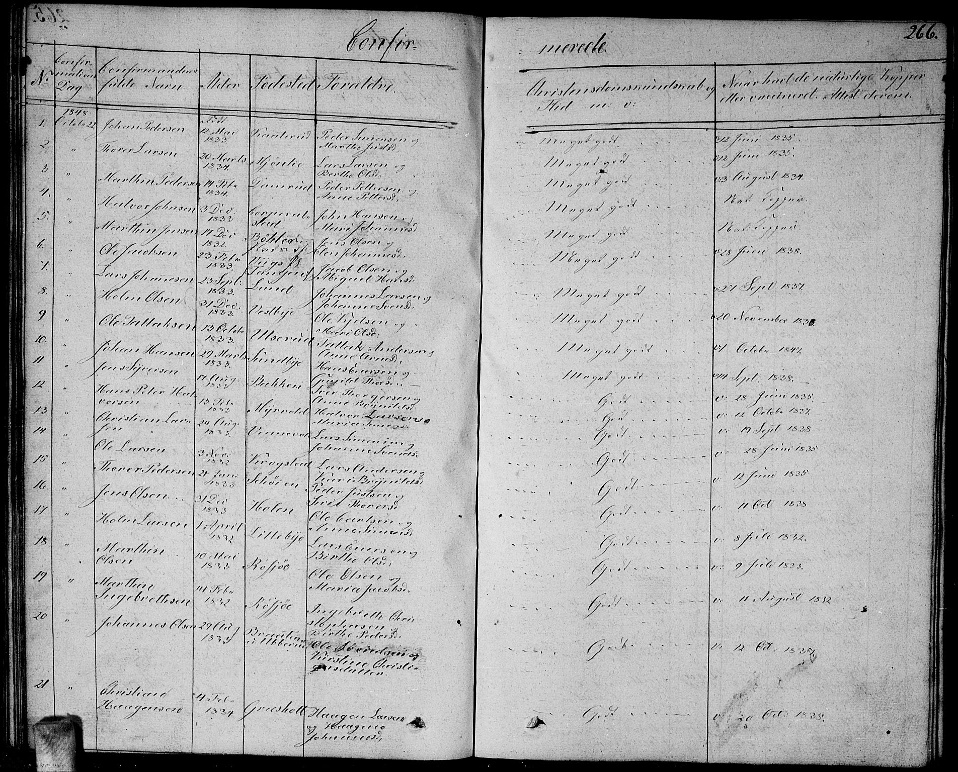 Enebakk prestekontor Kirkebøker, AV/SAO-A-10171c/G/Ga/L0003: Parish register (copy) no. I 3, 1833-1849, p. 266