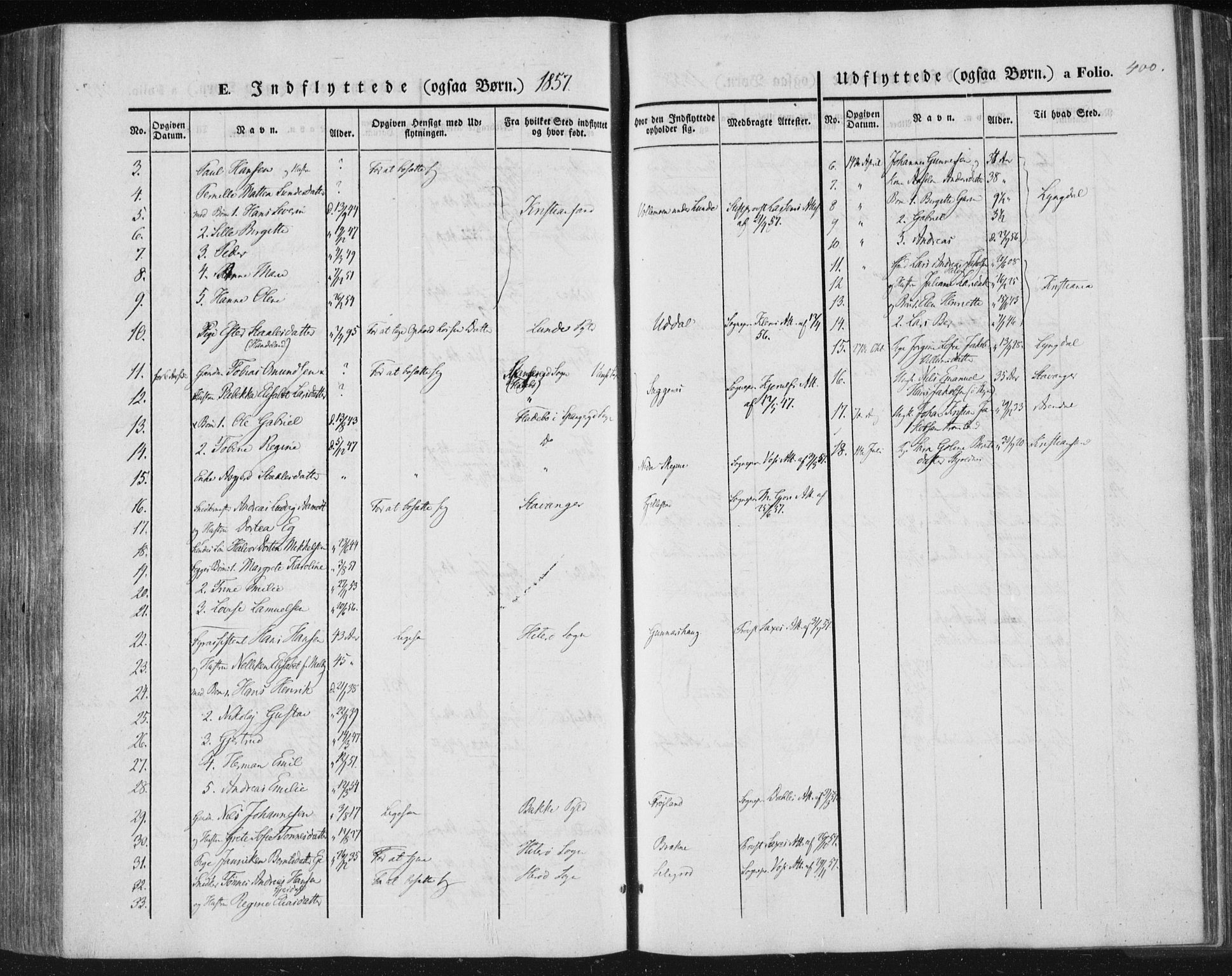 Lista sokneprestkontor, SAK/1111-0027/F/Fa/L0010: Parish register (official) no. A 10, 1846-1861, p. 400