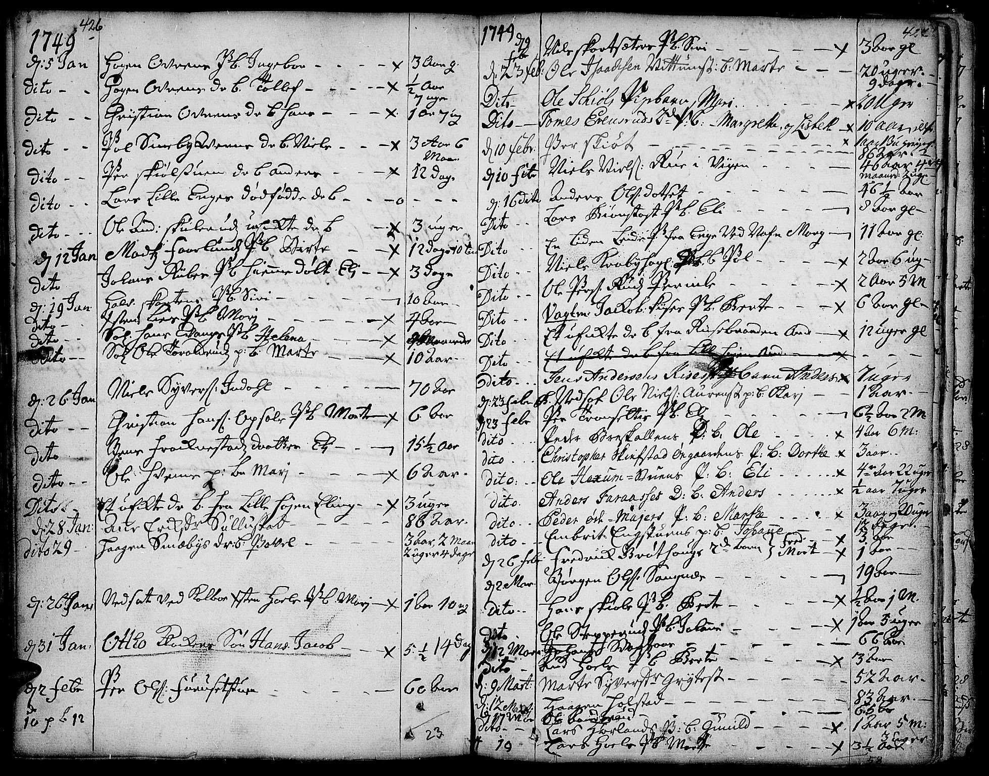 Toten prestekontor, SAH/PREST-102/H/Ha/Haa/L0003: Parish register (official) no. 3, 1734-1751, p. 426-427