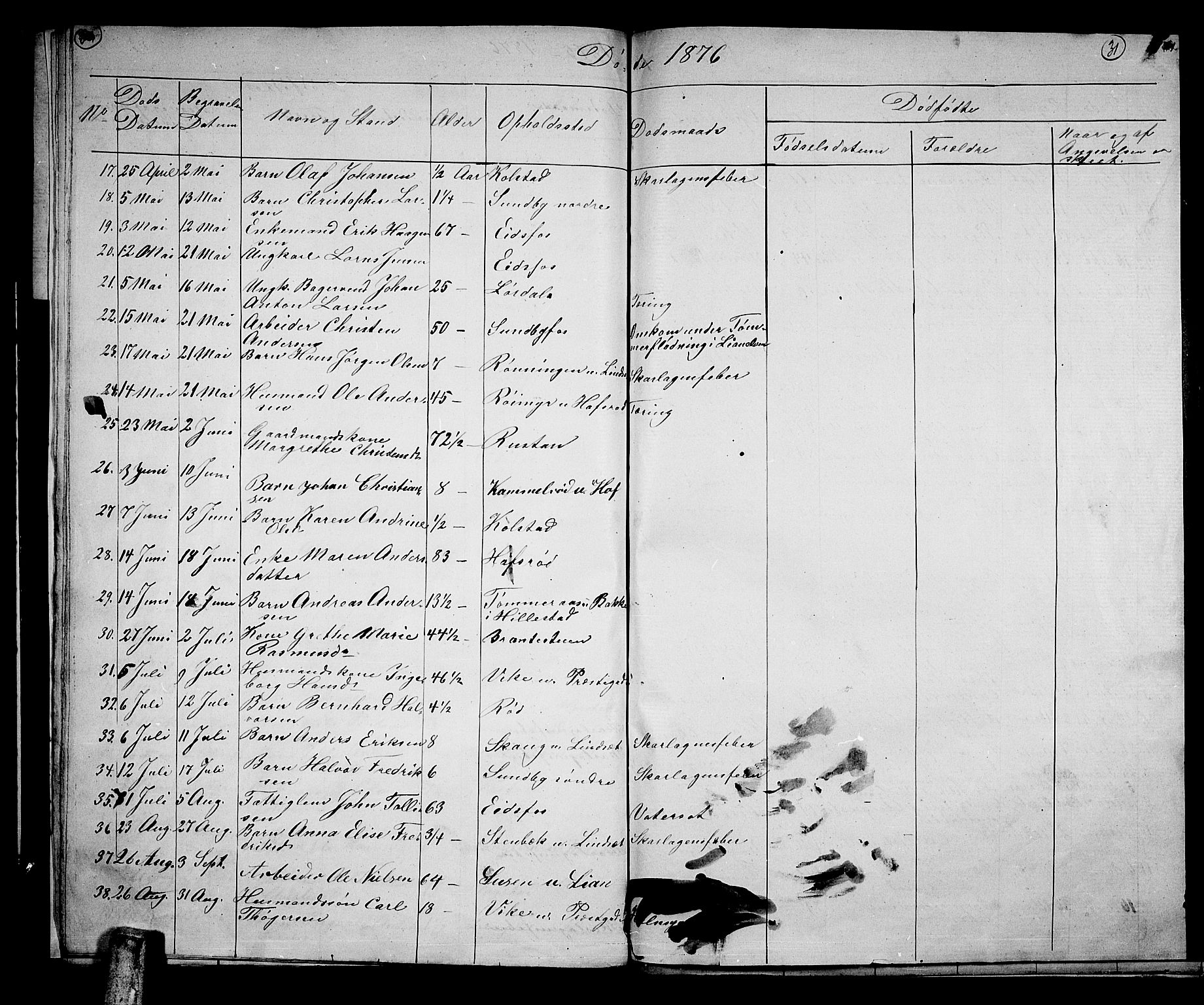 Hof kirkebøker, AV/SAKO-A-64/G/Ga/L0003: Parish register (copy) no. I 3, 1874-1877, p. 30-31