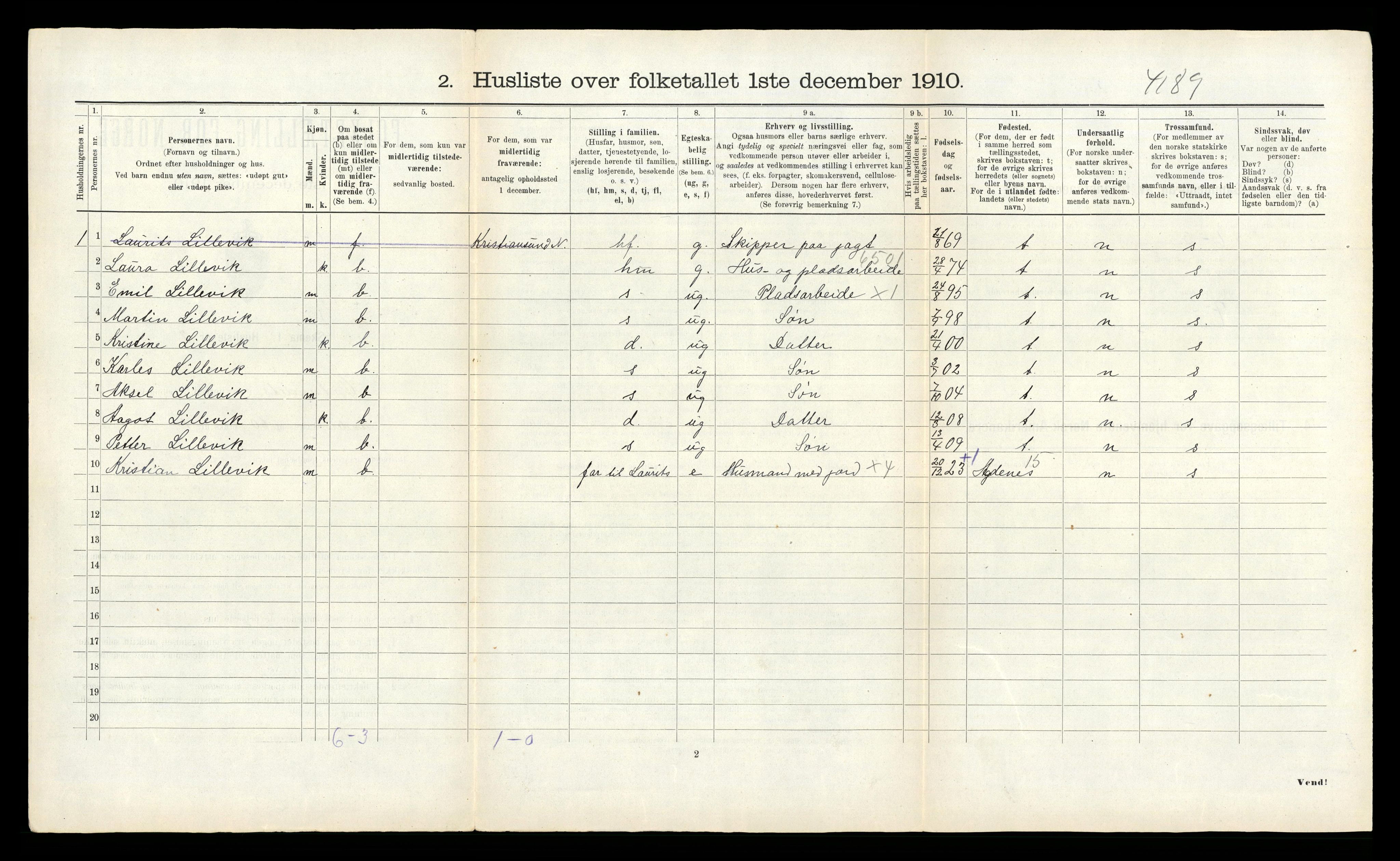 RA, 1910 census for Ørland, 1910, p. 68