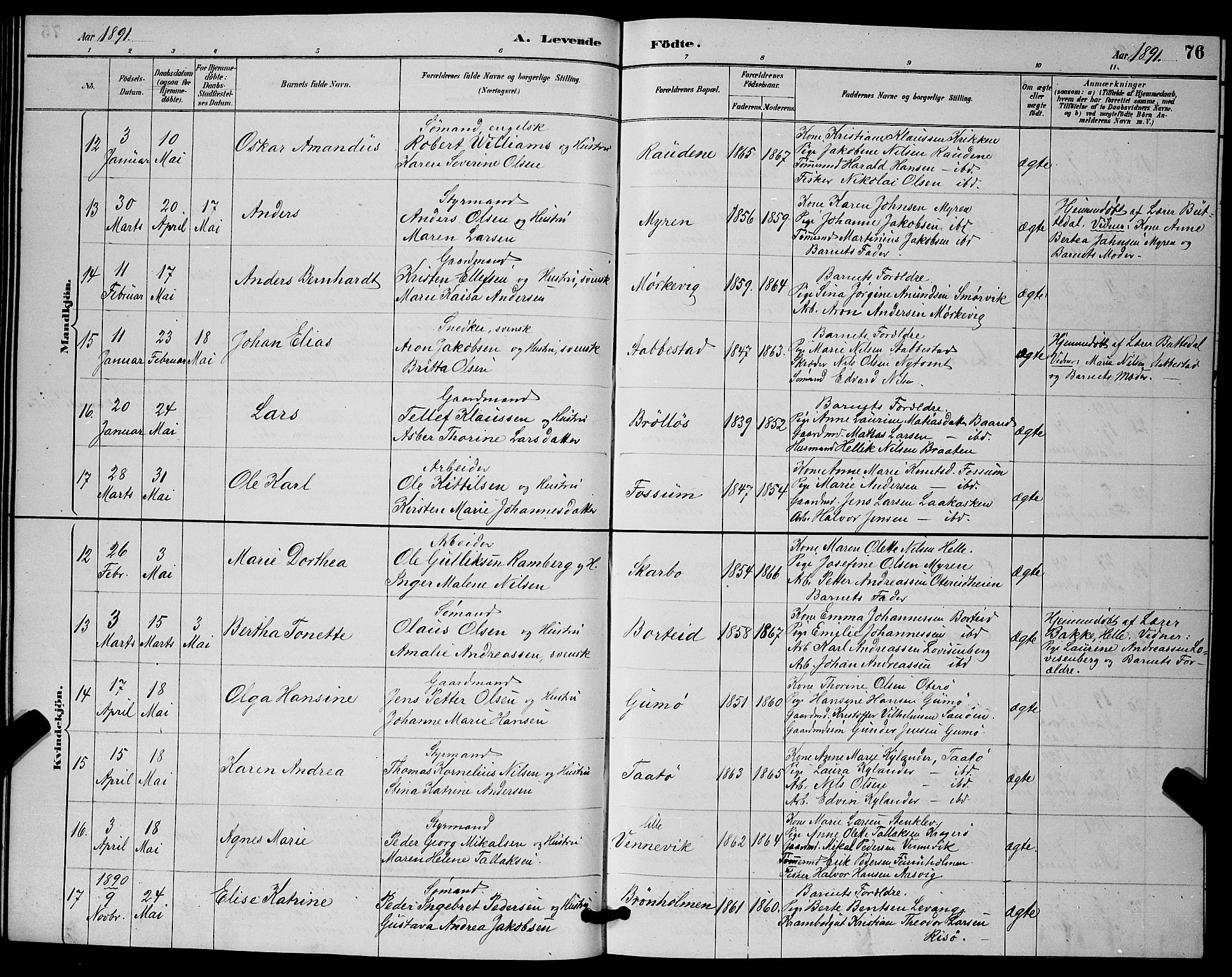 Skåtøy kirkebøker, AV/SAKO-A-304/G/Ga/L0003: Parish register (copy) no. I 3, 1884-1898, p. 76