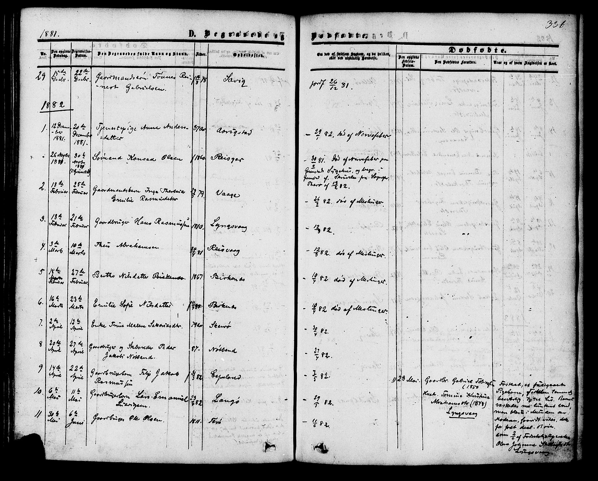 Herad sokneprestkontor, AV/SAK-1111-0018/F/Fa/Fab/L0004: Parish register (official) no. A 4, 1853-1885, p. 336