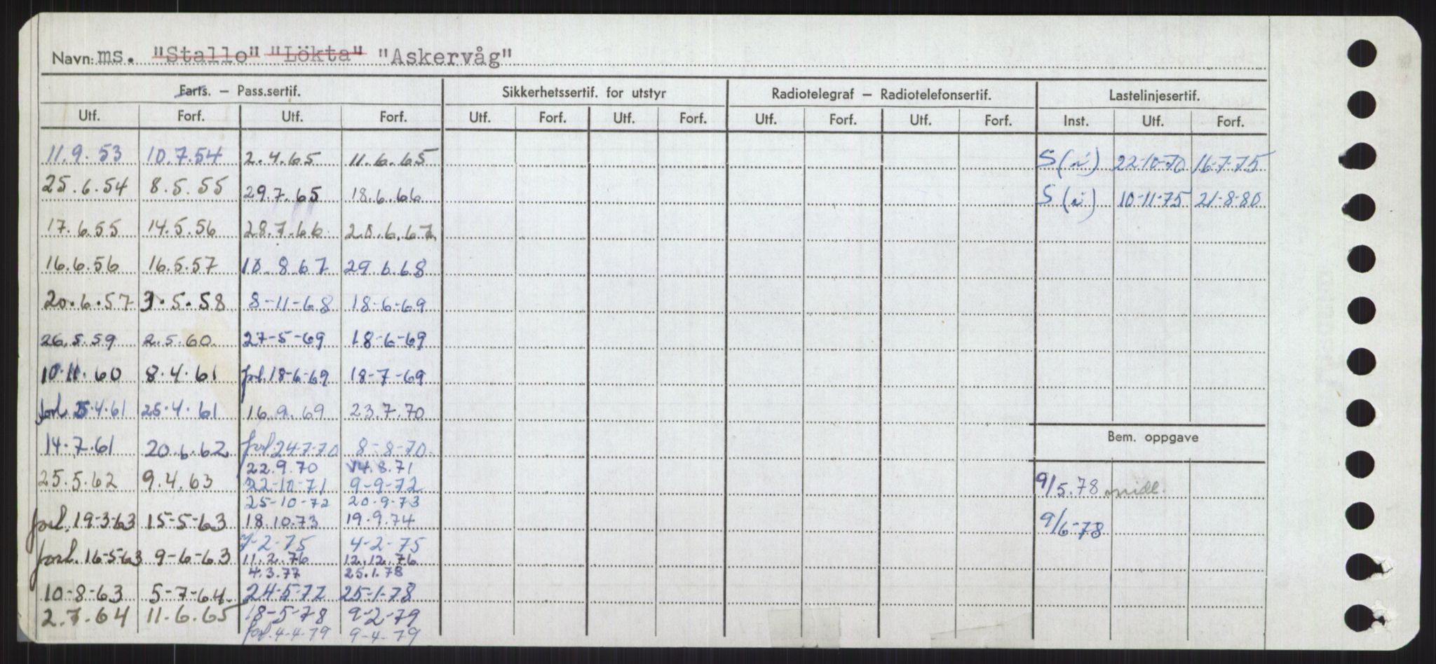 Sjøfartsdirektoratet med forløpere, Skipsmålingen, RA/S-1627/H/Ha/L0001/0001: Fartøy, A-Eig / Fartøy A-Bjøn, p. 442