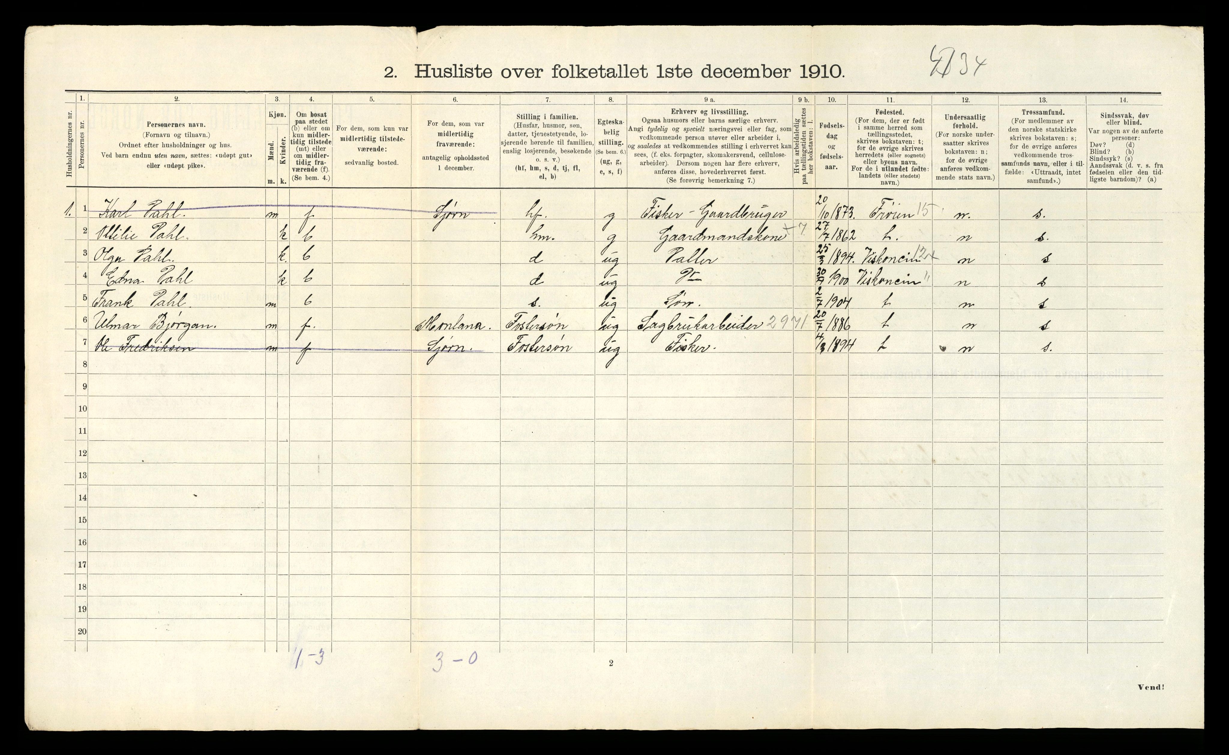 RA, 1910 census for Ørland, 1910, p. 46
