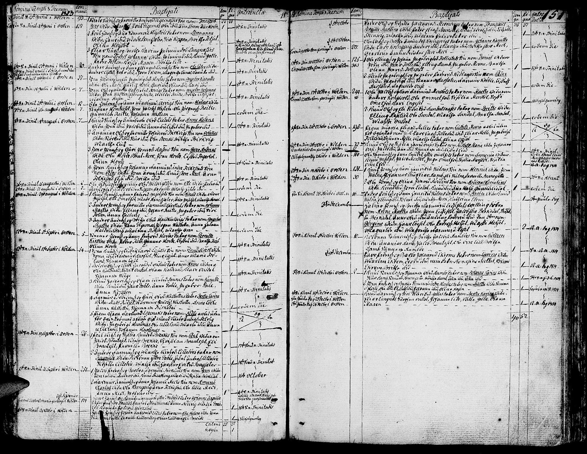 Ministerialprotokoller, klokkerbøker og fødselsregistre - Møre og Romsdal, SAT/A-1454/511/L0137: Parish register (official) no. 511A04, 1787-1816, p. 157