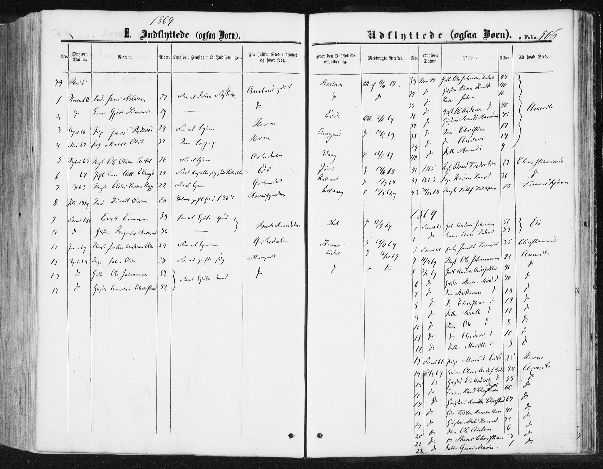 Ministerialprotokoller, klokkerbøker og fødselsregistre - Møre og Romsdal, SAT/A-1454/578/L0905: Parish register (official) no. 578A04, 1859-1877, p. 506