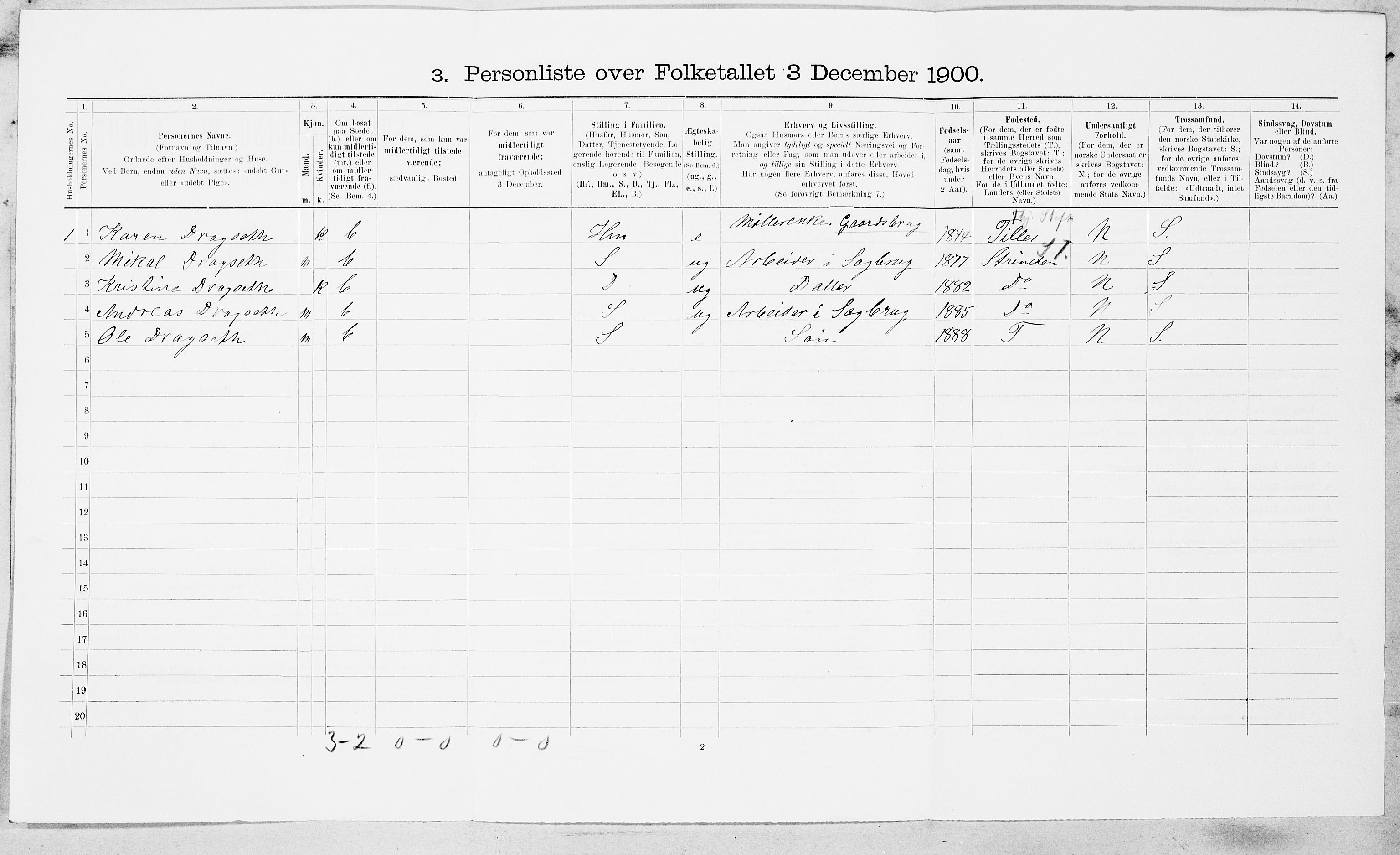 SAT, 1900 census for Orkdal, 1900, p. 534