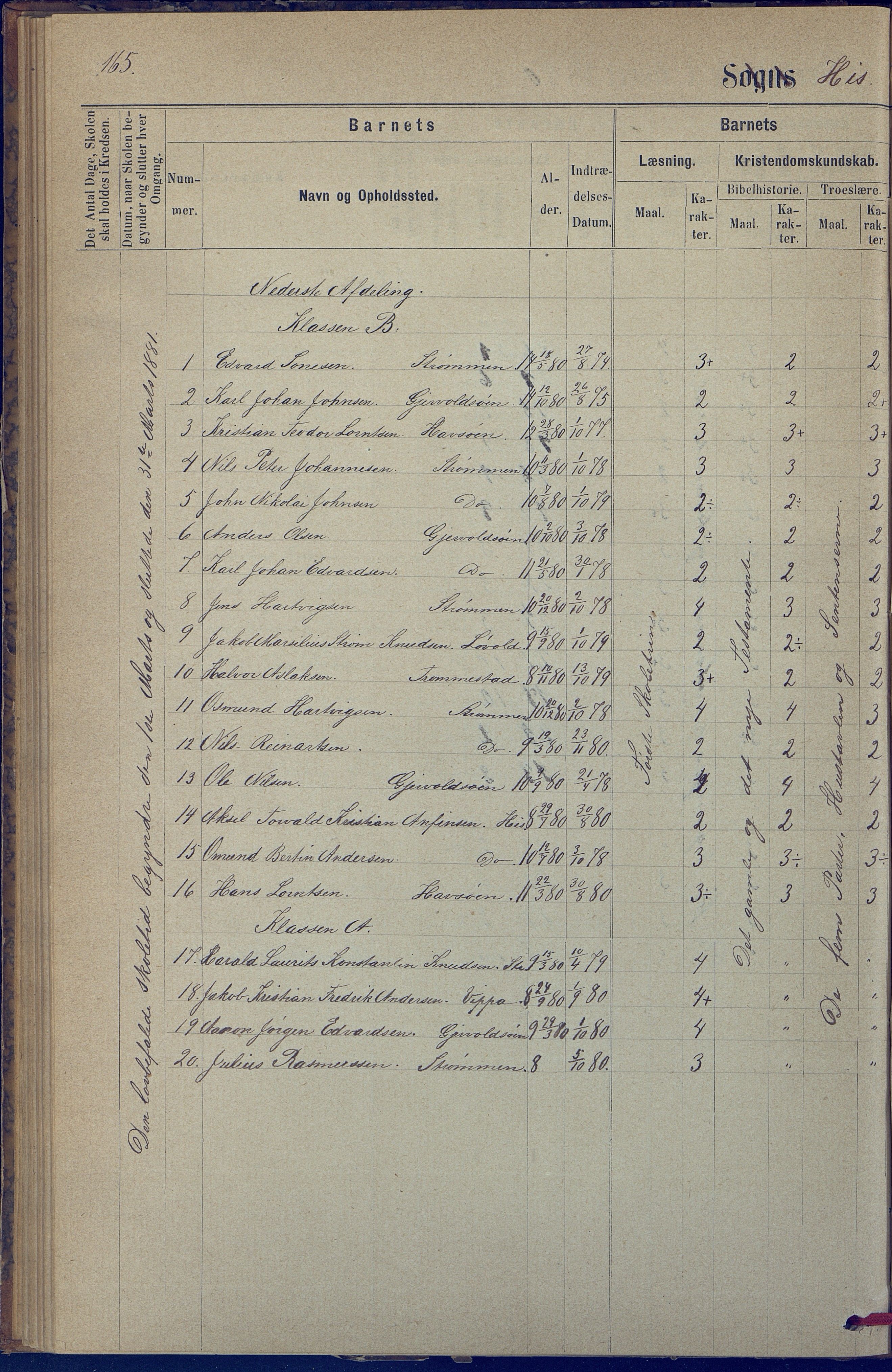 Hisøy kommune frem til 1991, AAKS/KA0922-PK/31/L0005: Skoleprotokoll, 1877-1892, p. 165