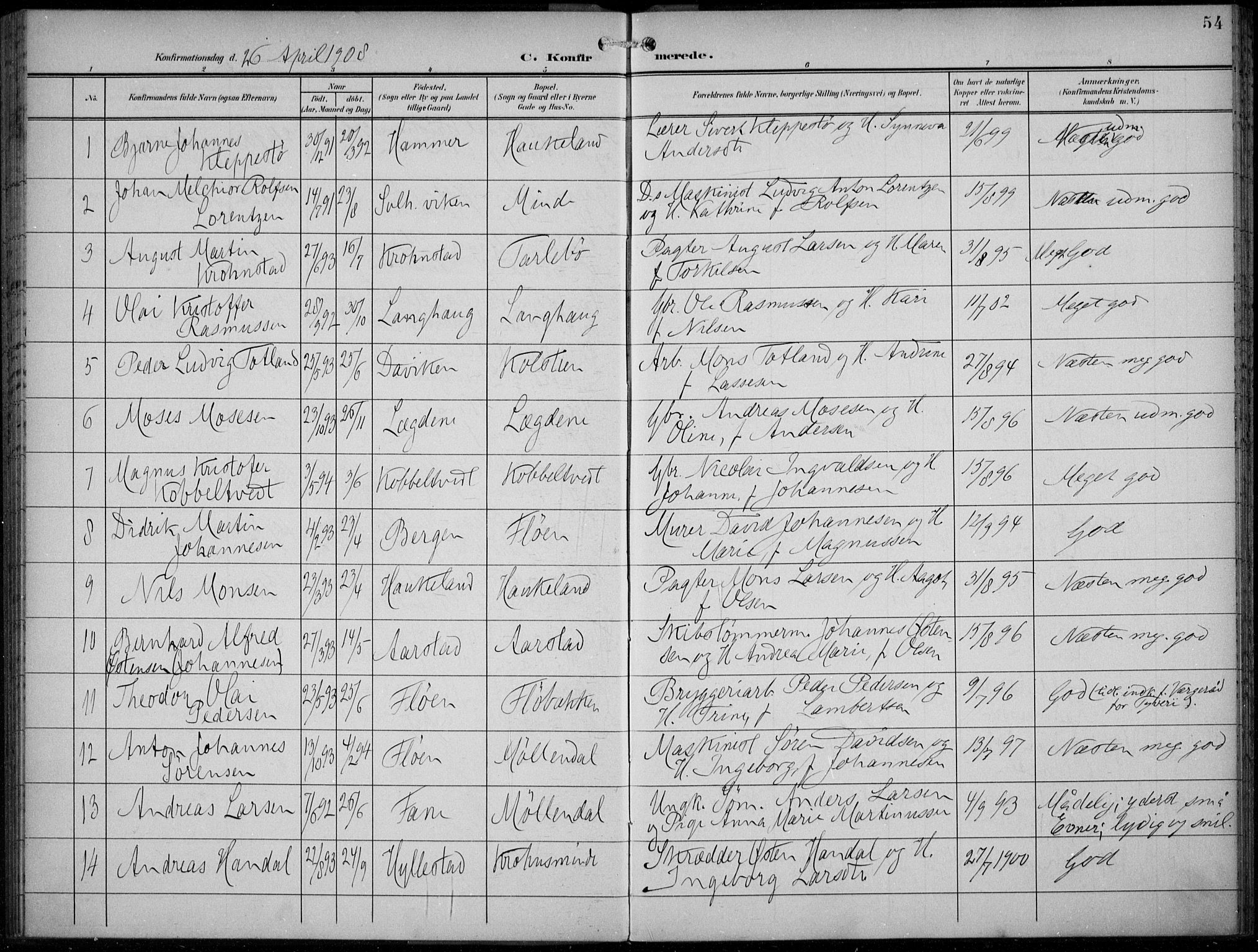 Årstad Sokneprestembete, SAB/A-79301/H/Haa/L0007: Parish register (official) no. B 2, 1901-1914, p. 54