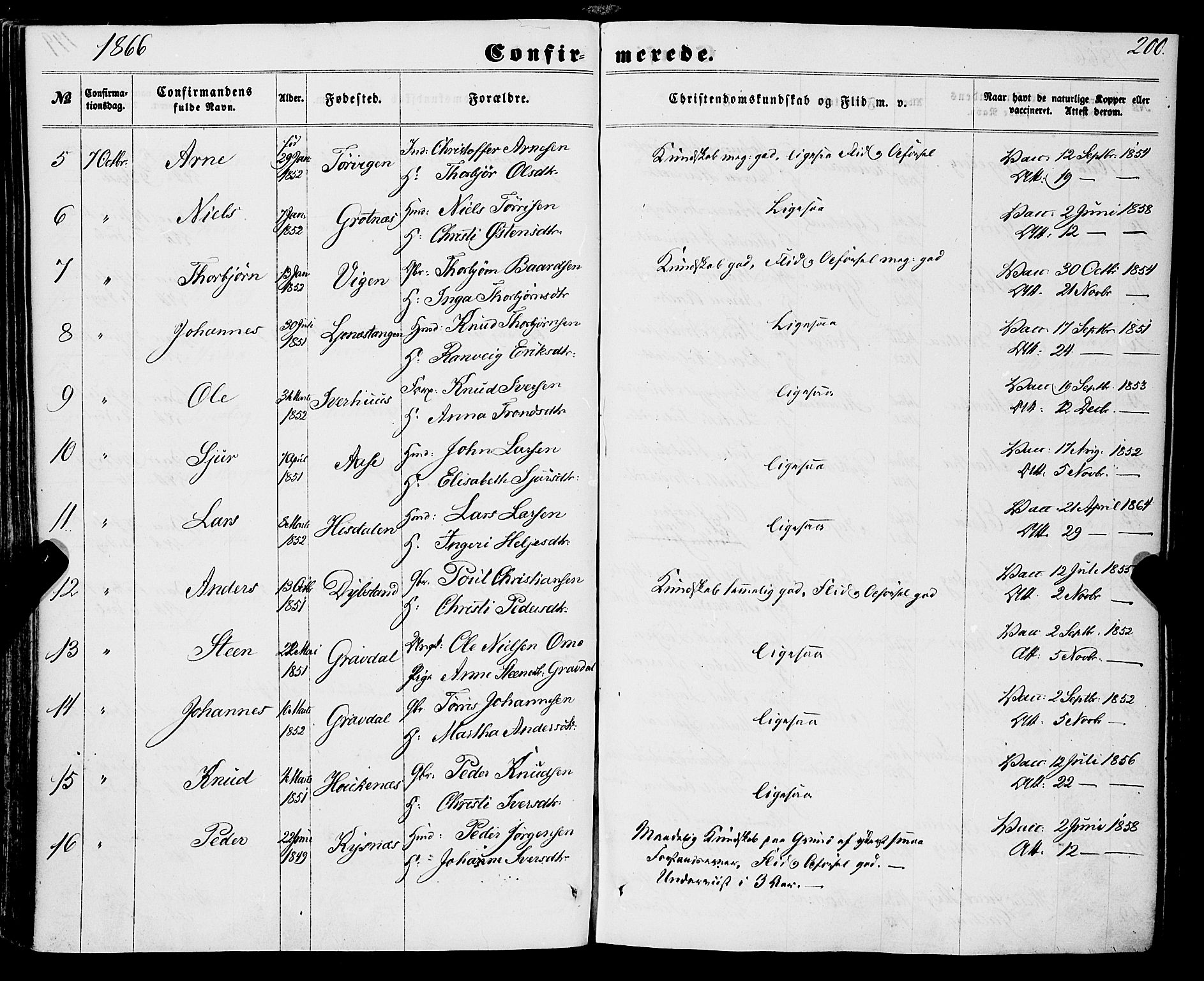 Strandebarm sokneprestembete, AV/SAB-A-78401/H/Haa: Parish register (official) no. A 8, 1858-1872, p. 200