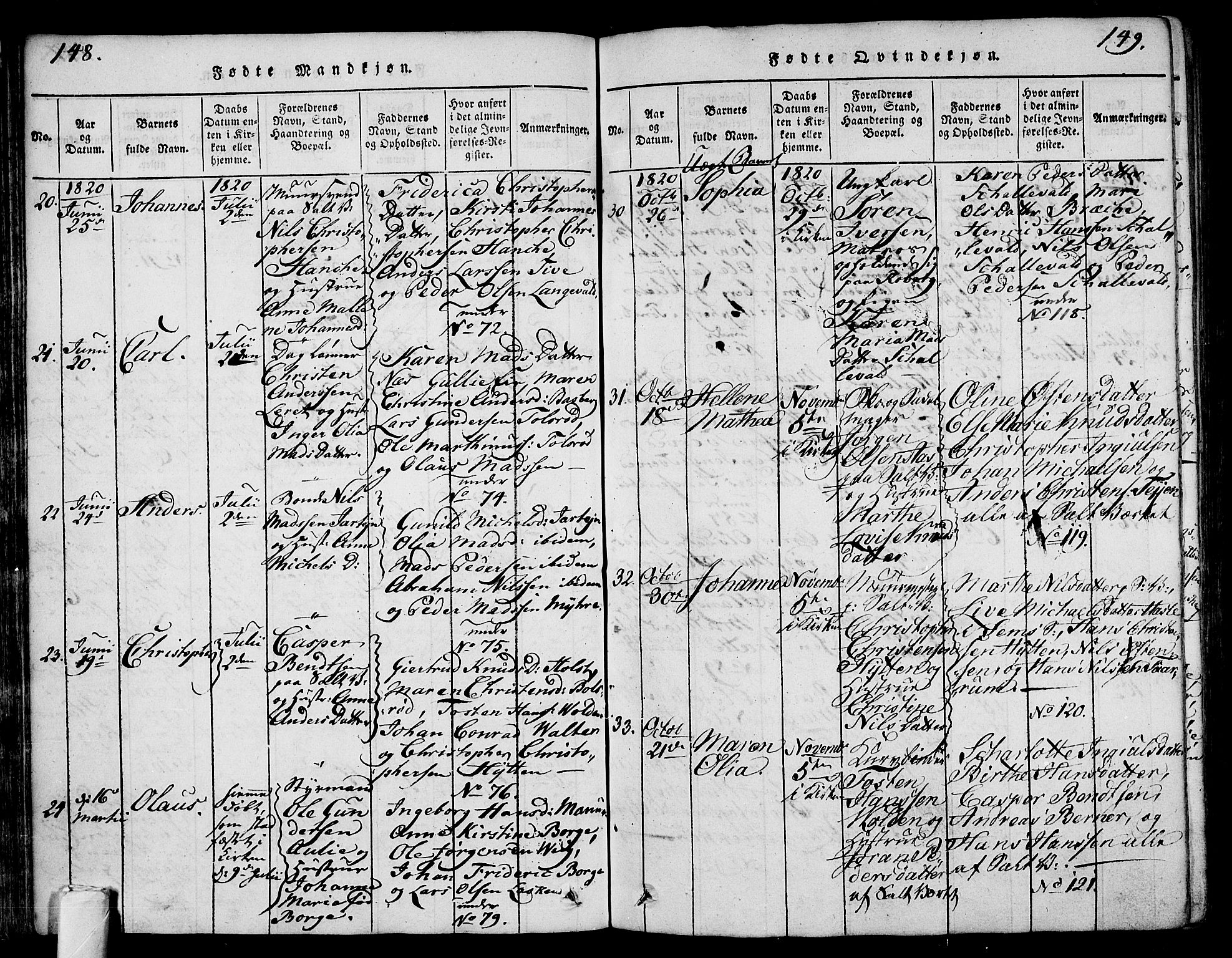 Sem kirkebøker, AV/SAKO-A-5/F/Fa/L0004: Parish register (official) no. I 4, 1814-1825, p. 148-149