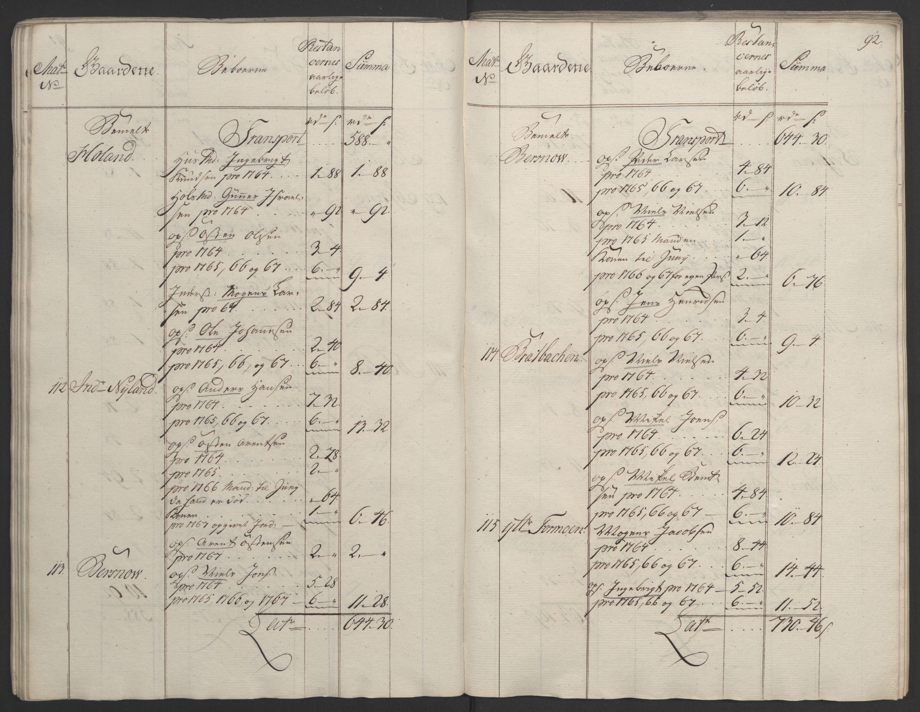 Rentekammeret inntil 1814, Realistisk ordnet avdeling, AV/RA-EA-4070/Ol/L0023: [Gg 10]: Ekstraskatten, 23.09.1762. Helgeland (restanseregister), 1767-1772, p. 89