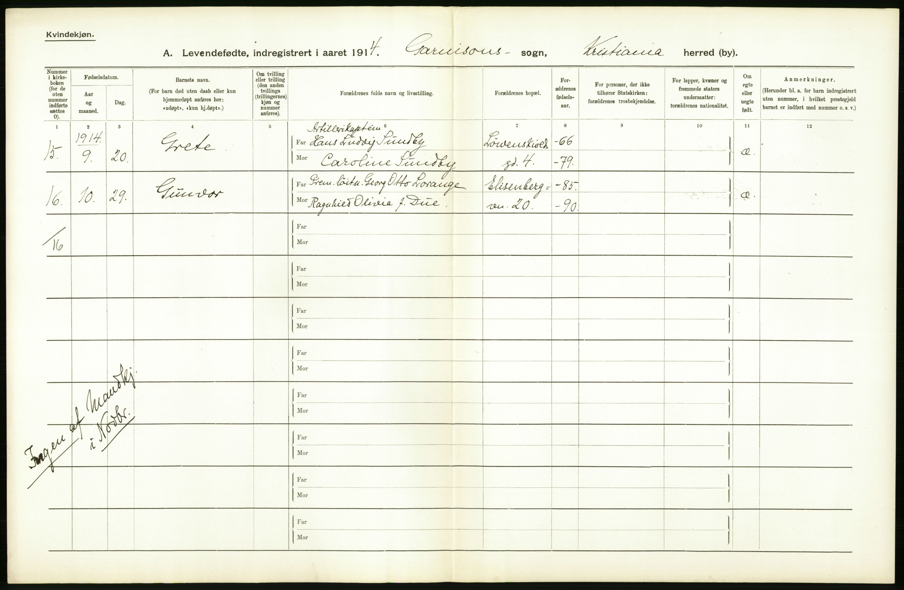 Statistisk sentralbyrå, Sosiodemografiske emner, Befolkning, AV/RA-S-2228/D/Df/Dfb/Dfbd/L0005: Kristiania: Levendefødte menn og kvinner., 1914, p. 462