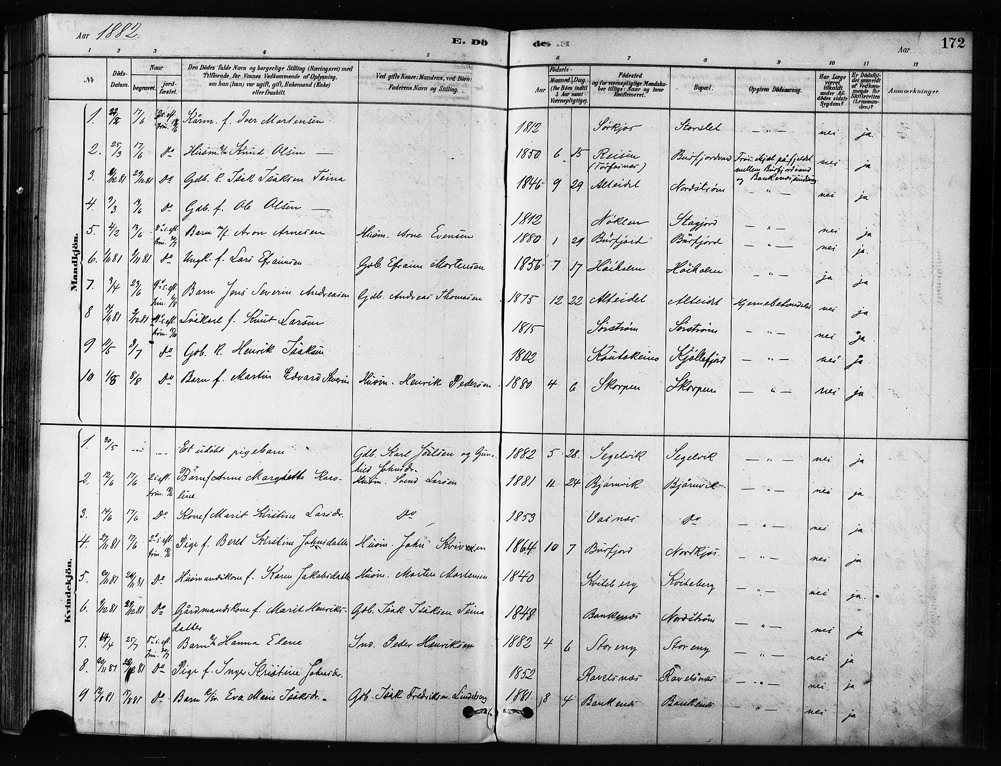 Skjervøy sokneprestkontor, SATØ/S-1300/H/Ha/Haa/L0012kirke: Parish register (official) no. 12, 1878-1891, p. 172