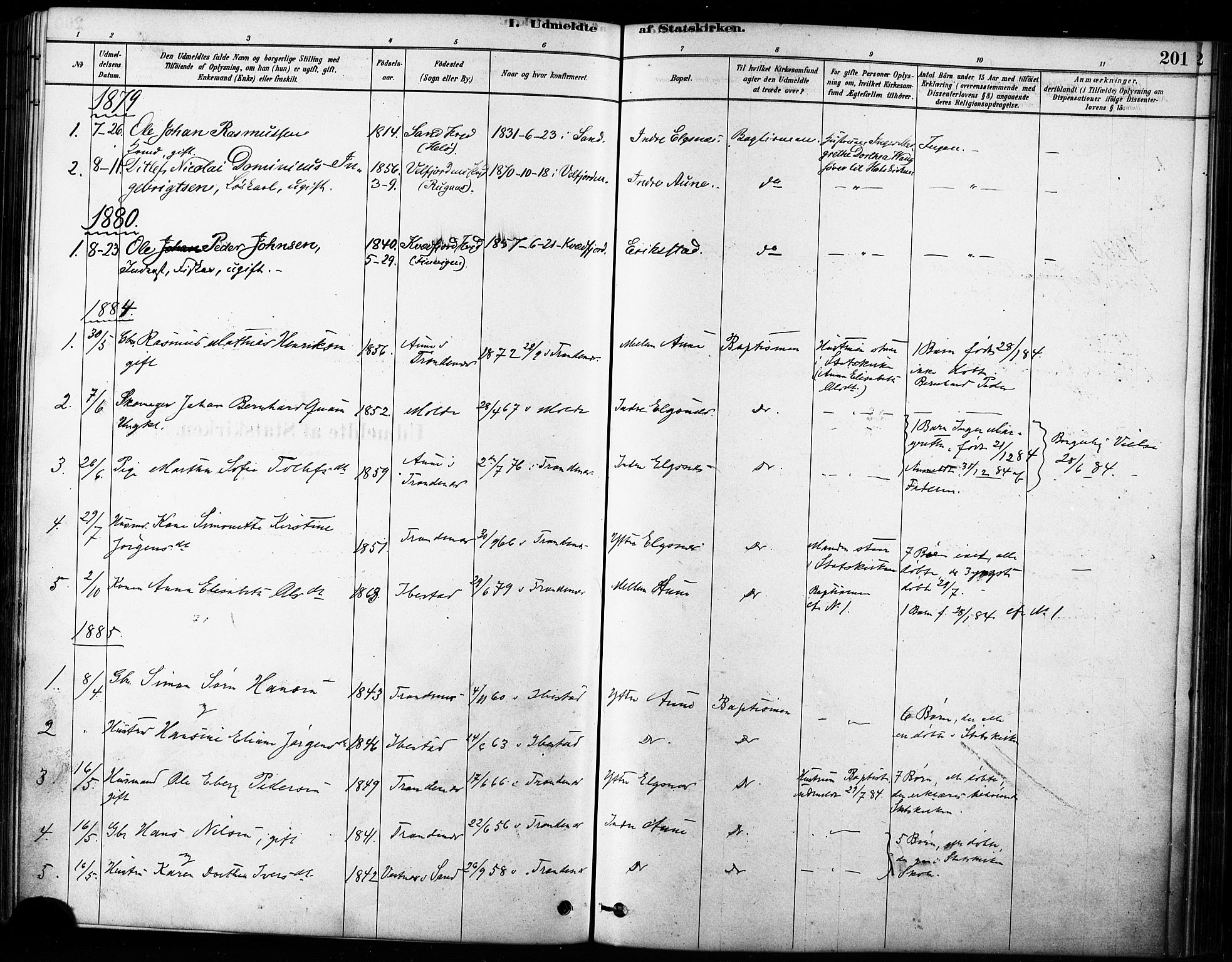 Trondenes sokneprestkontor, SATØ/S-1319/H/Ha/L0015kirke: Parish register (official) no. 15, 1878-1889, p. 201