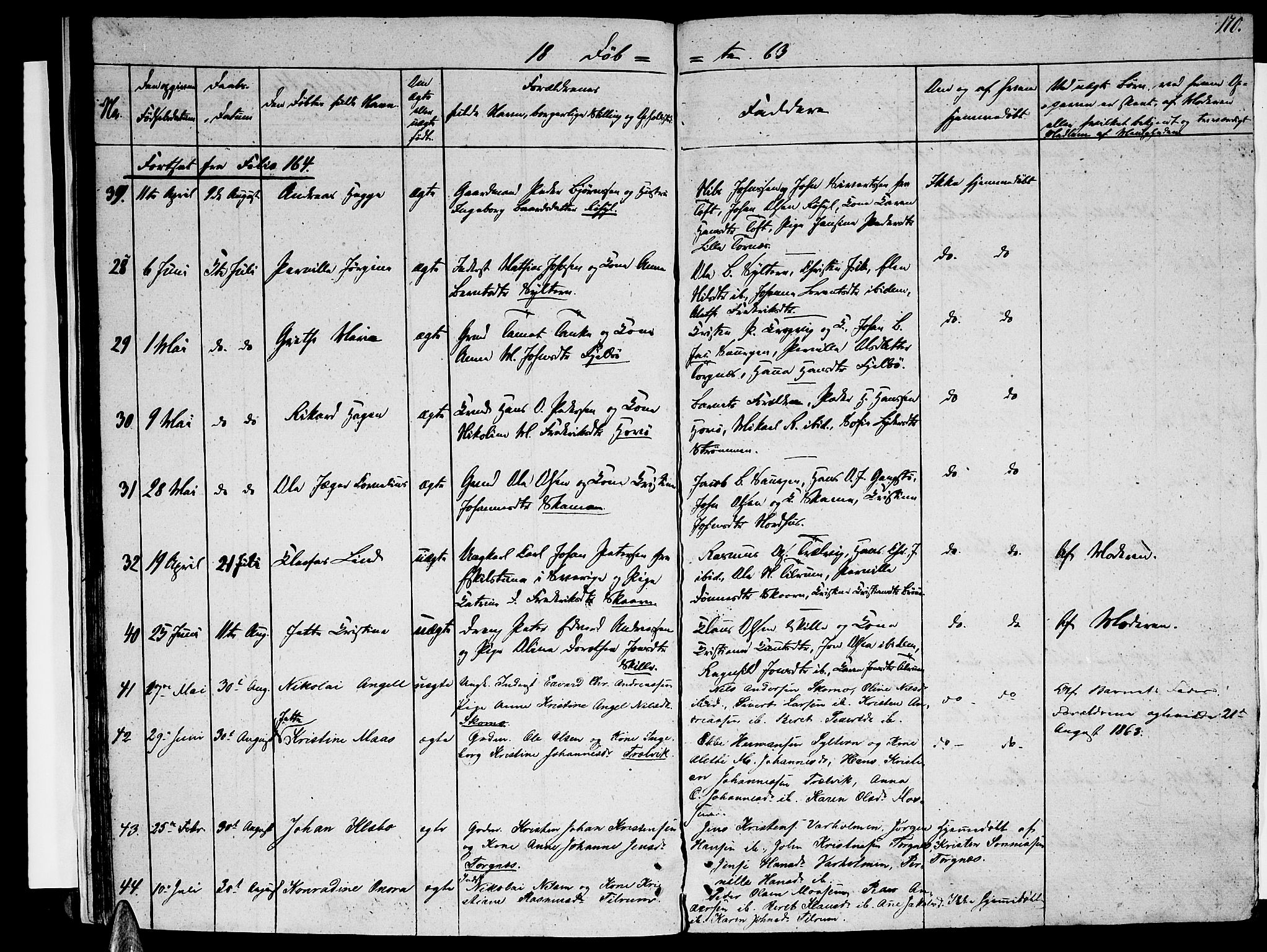 Ministerialprotokoller, klokkerbøker og fødselsregistre - Nordland, SAT/A-1459/813/L0211: Parish register (copy) no. 813C03, 1842-1863, p. 170