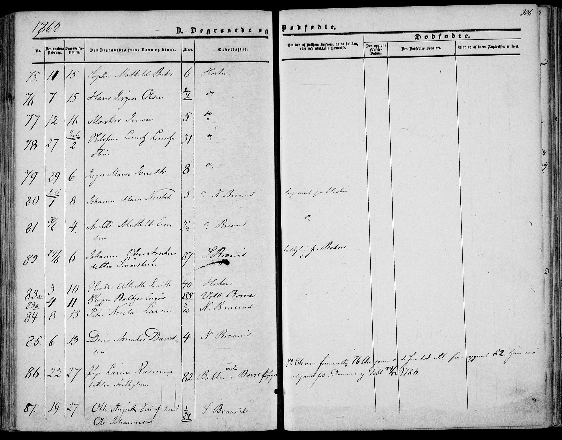 Borre kirkebøker, SAKO/A-338/F/Fa/L0006: Parish register (official) no. I 6, 1852-1862, p. 306