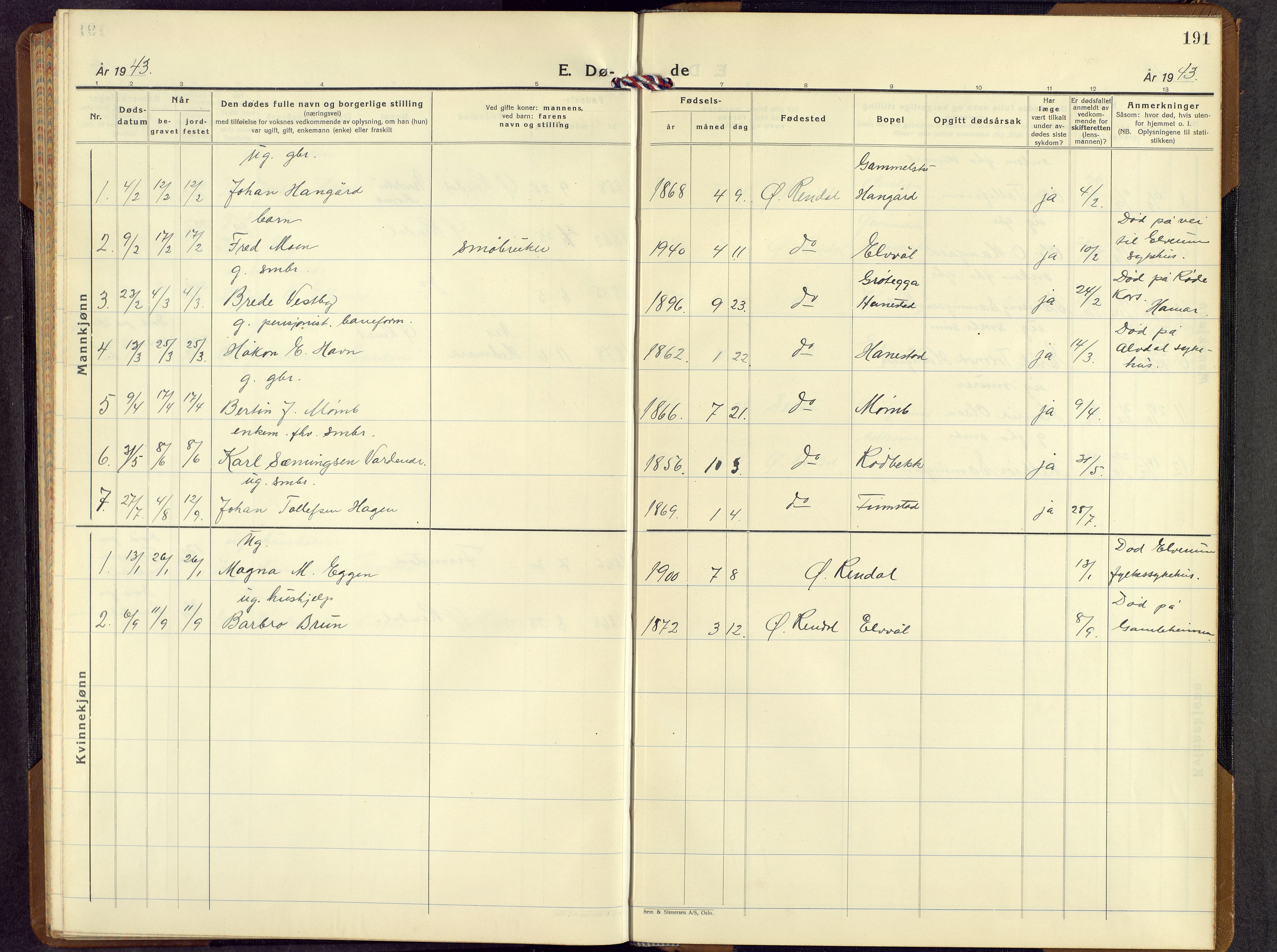 Rendalen prestekontor, AV/SAH-PREST-054/H/Ha/Hab/L0005: Parish register (copy) no. 5, 1931-1959, p. 191