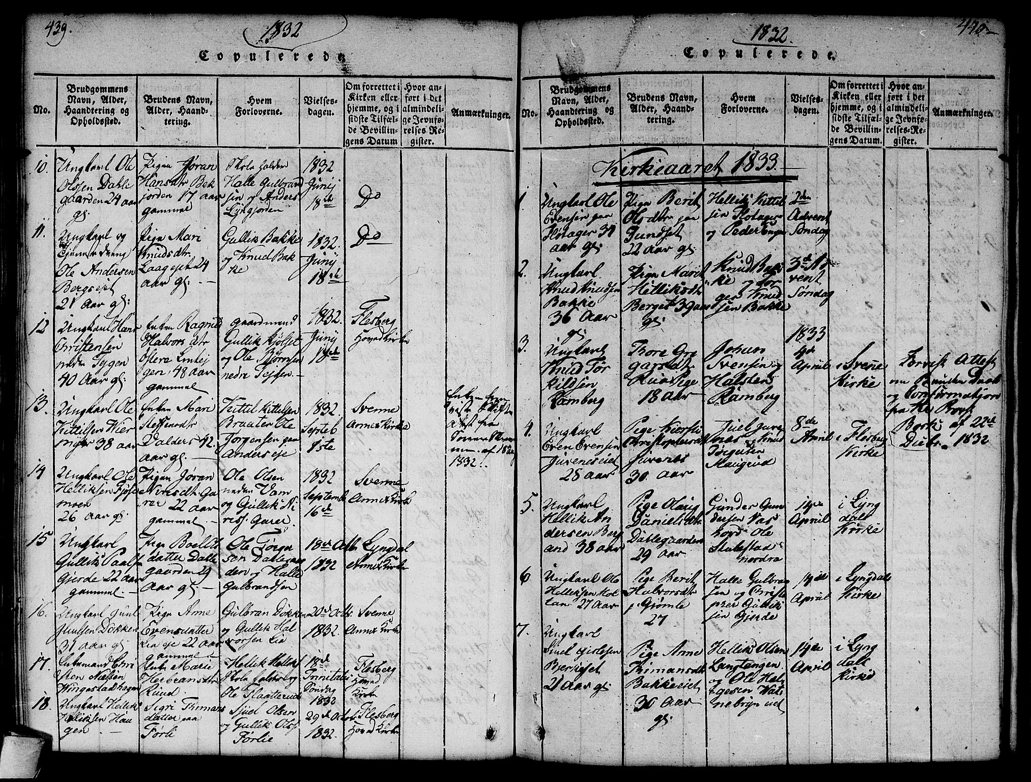 Flesberg kirkebøker, SAKO/A-18/G/Ga/L0001: Parish register (copy) no. I 1, 1816-1834, p. 439-440