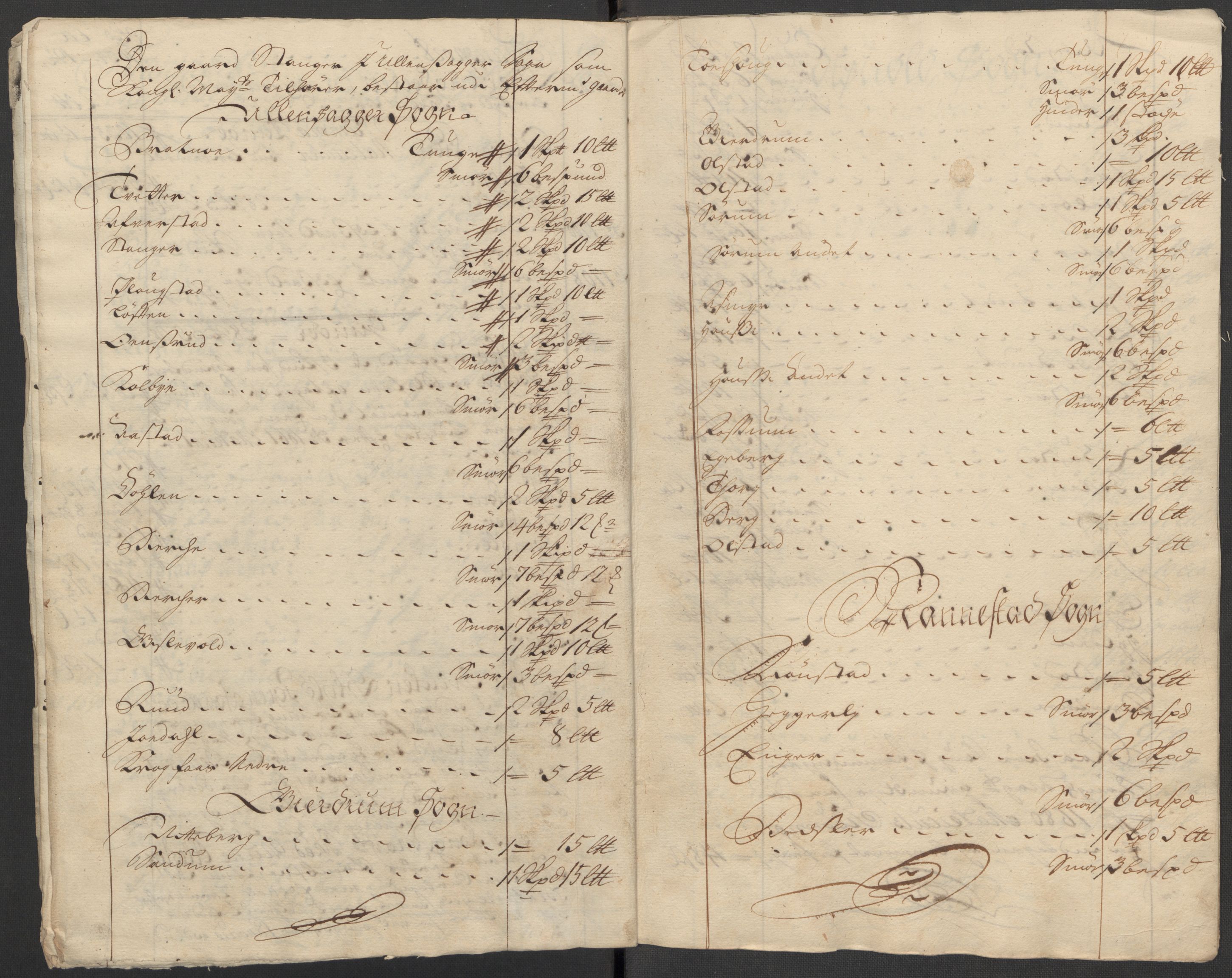 Rentekammeret inntil 1814, Reviderte regnskaper, Fogderegnskap, AV/RA-EA-4092/R12/L0725: Fogderegnskap Øvre Romerike, 1716, p. 94