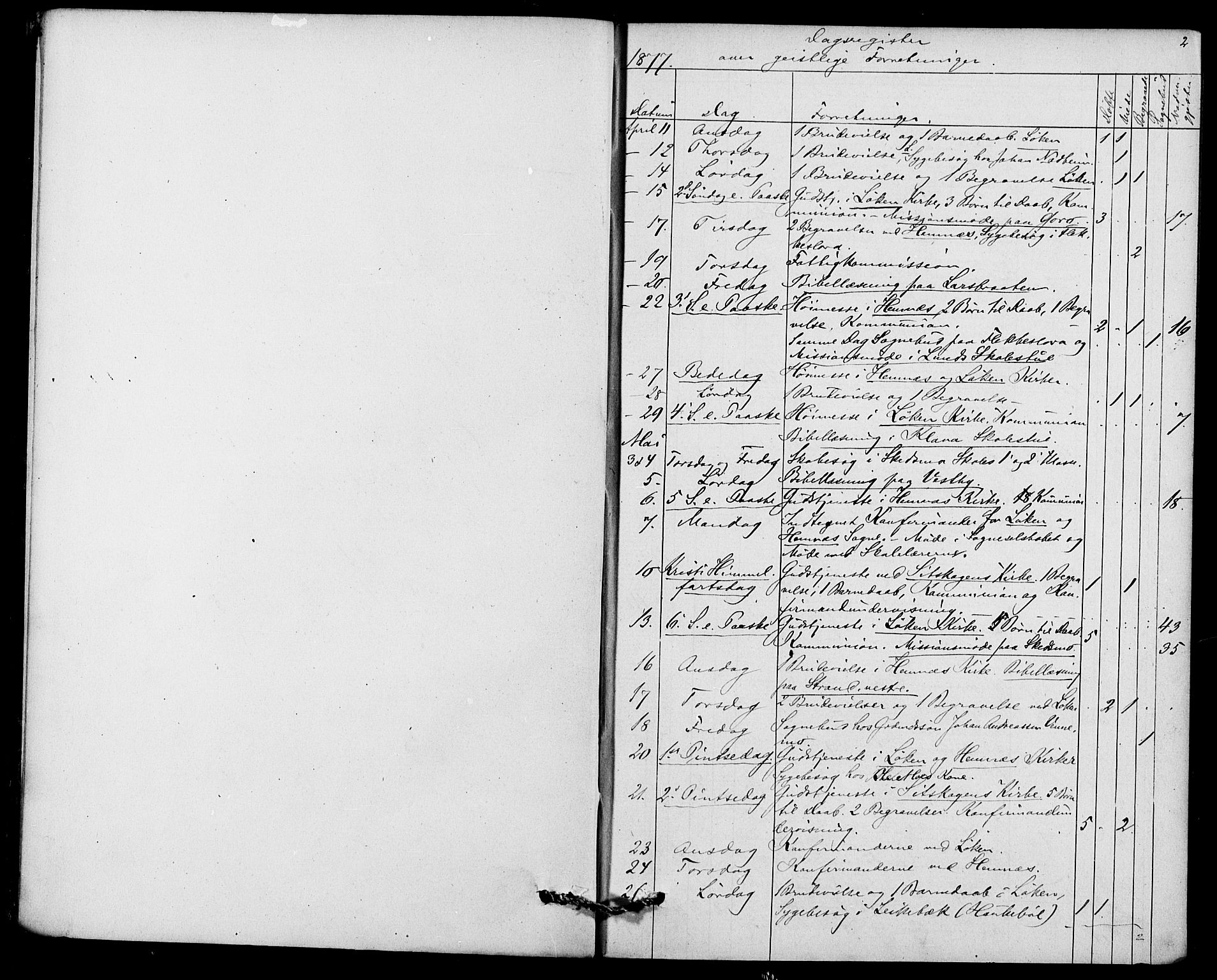 Høland prestekontor Kirkebøker, SAO/A-10346a/I/Ia/L0001: Diary records no. I 1, 1877-1886, p. 2