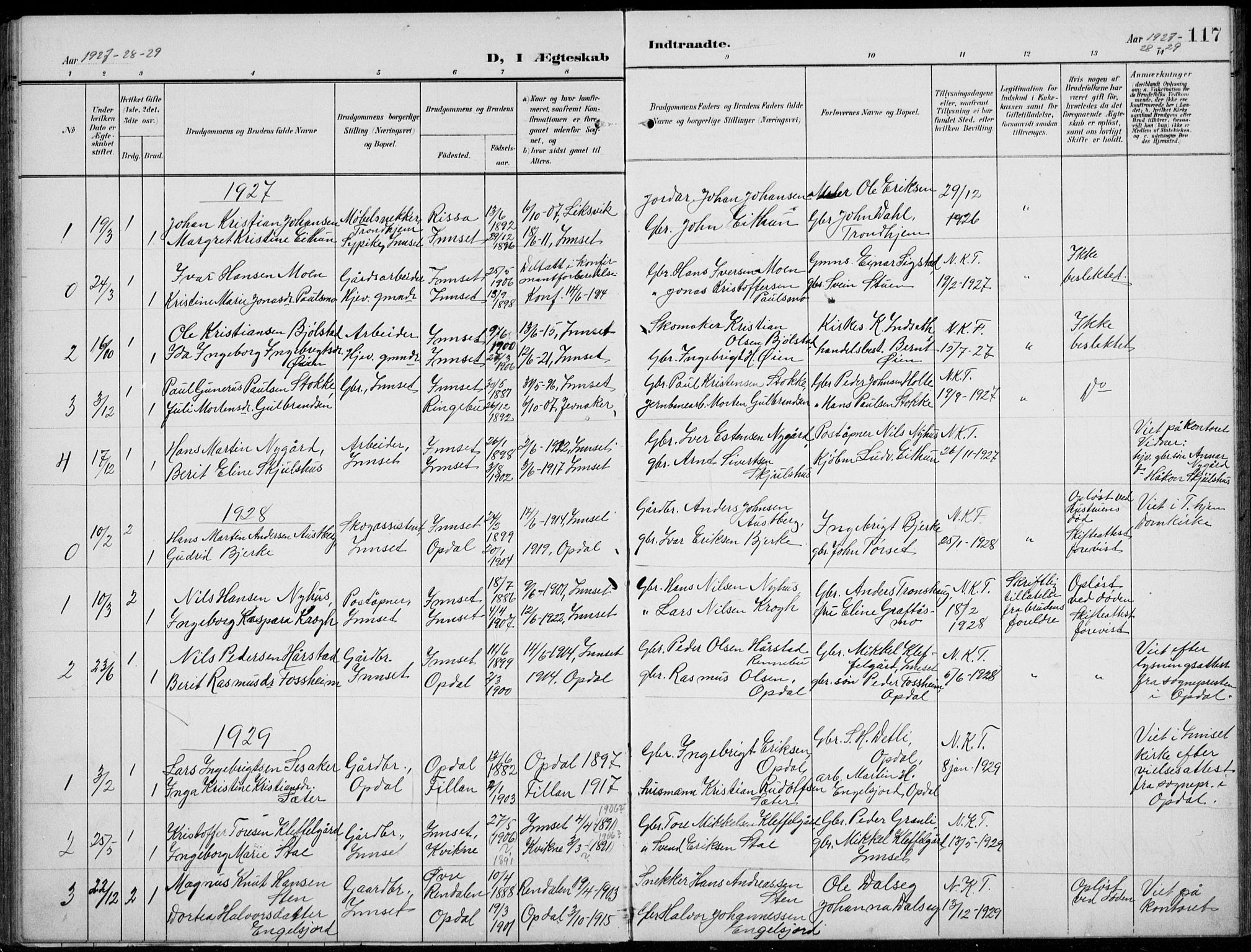 Kvikne prestekontor, SAH/PREST-064/H/Ha/Hab/L0004: Parish register (copy) no. 4, 1902-1937, p. 117