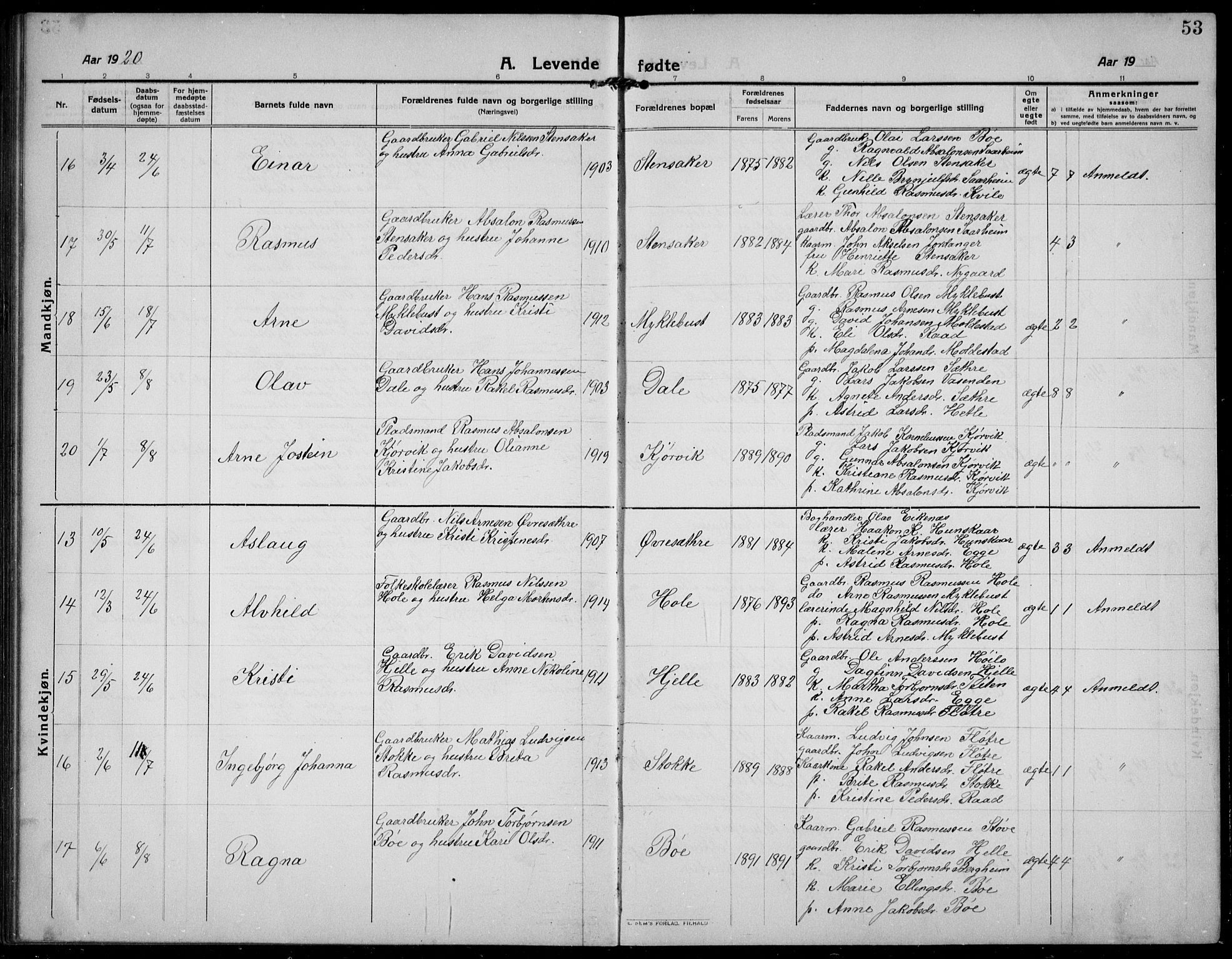 Gloppen sokneprestembete, AV/SAB-A-80101/H/Hab/Habc/L0003: Parish register (copy) no. C 3, 1911-1938, p. 53