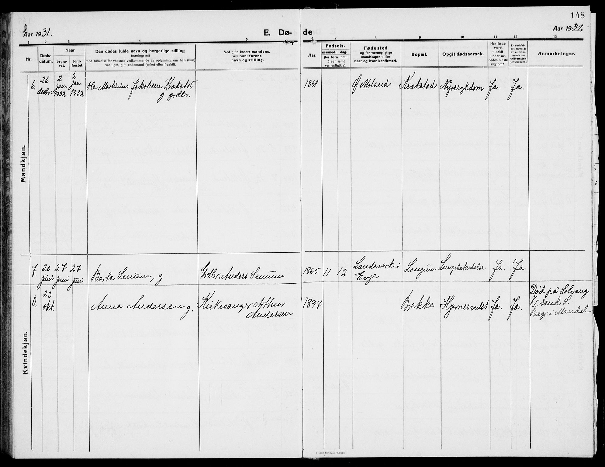 Austre Moland sokneprestkontor, SAK/1111-0001/F/Fb/Fba/L0005: Parish register (copy) no. B 4b, 1914-1935, p. 148