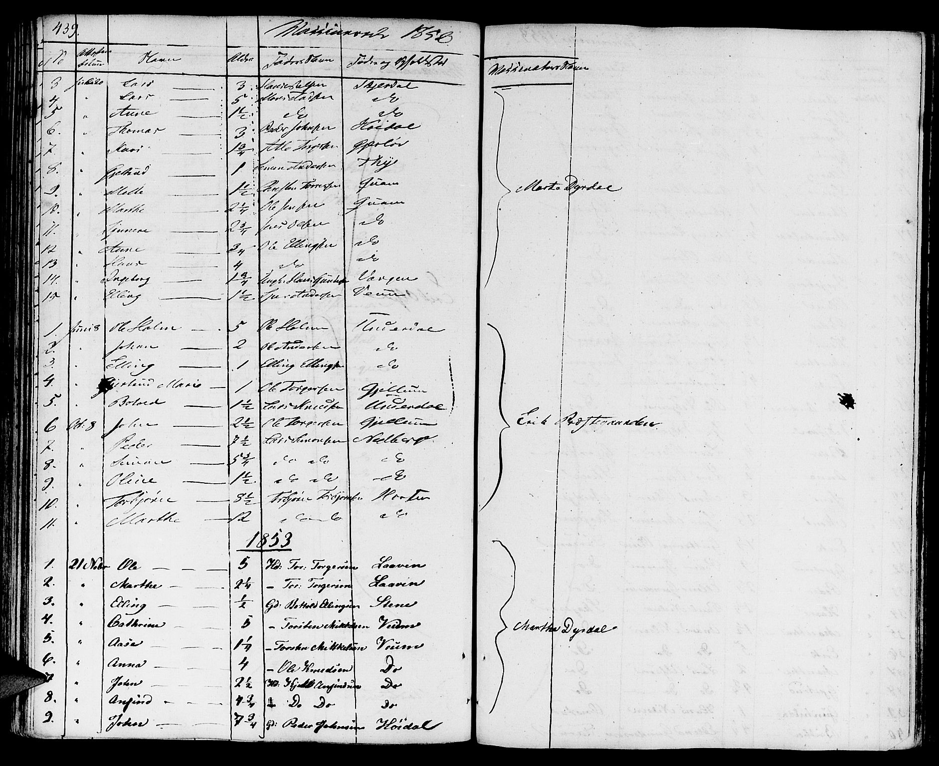 Aurland sokneprestembete, SAB/A-99937/H/Ha/Haa/L0006: Parish register (official) no. A 6, 1821-1859, p. 439