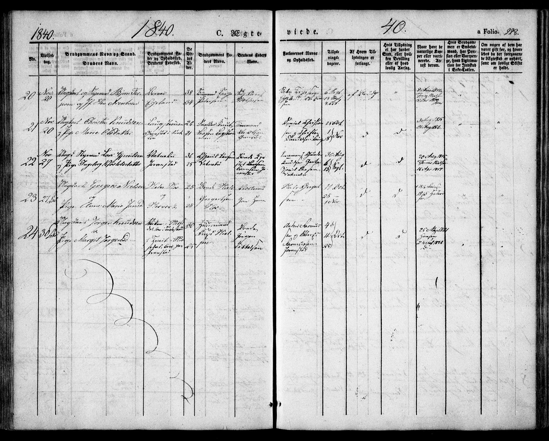 Holt sokneprestkontor, AV/SAK-1111-0021/F/Fa/L0007: Parish register (official) no. A 7, 1836-1848, p. 228