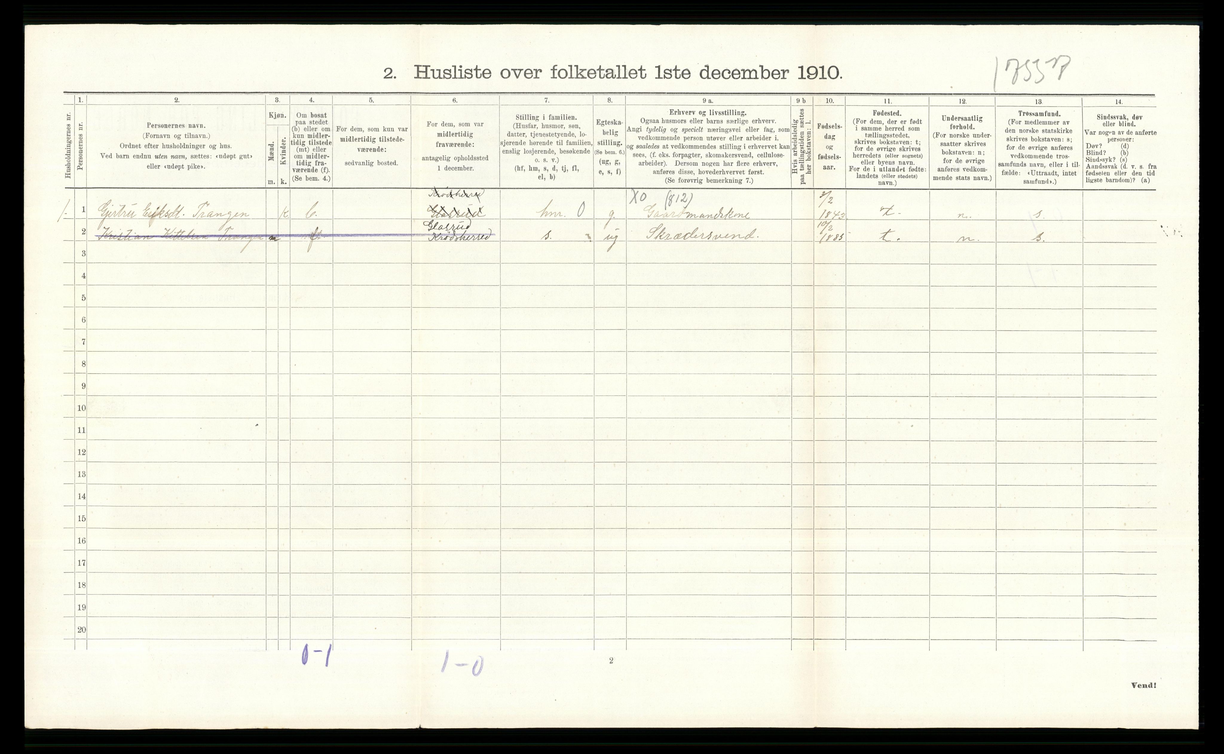 RA, 1910 census for Krødsherad, 1910, p. 524