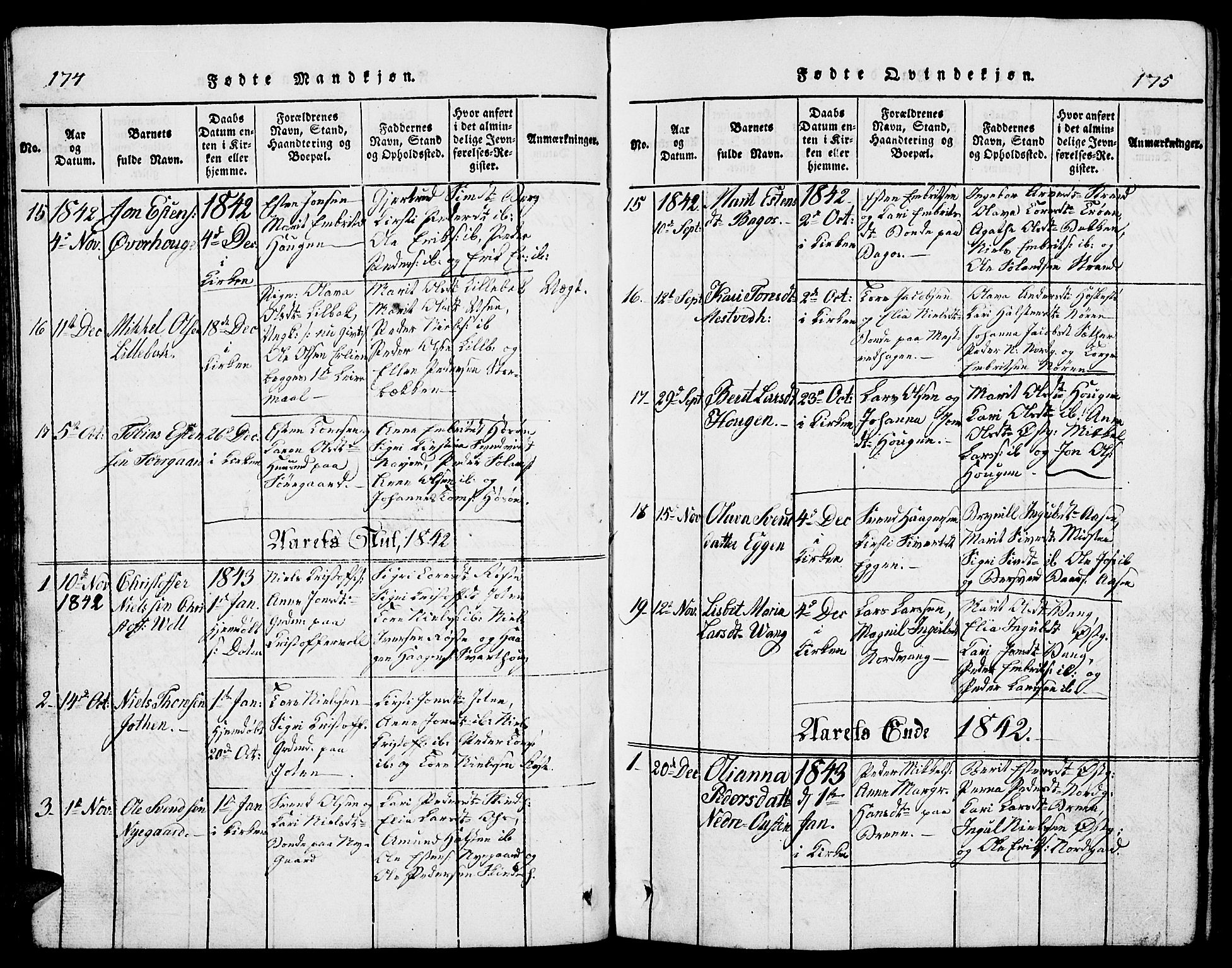 Tolga prestekontor, AV/SAH-PREST-062/L/L0002: Parish register (copy) no. 2, 1815-1844, p. 174-175