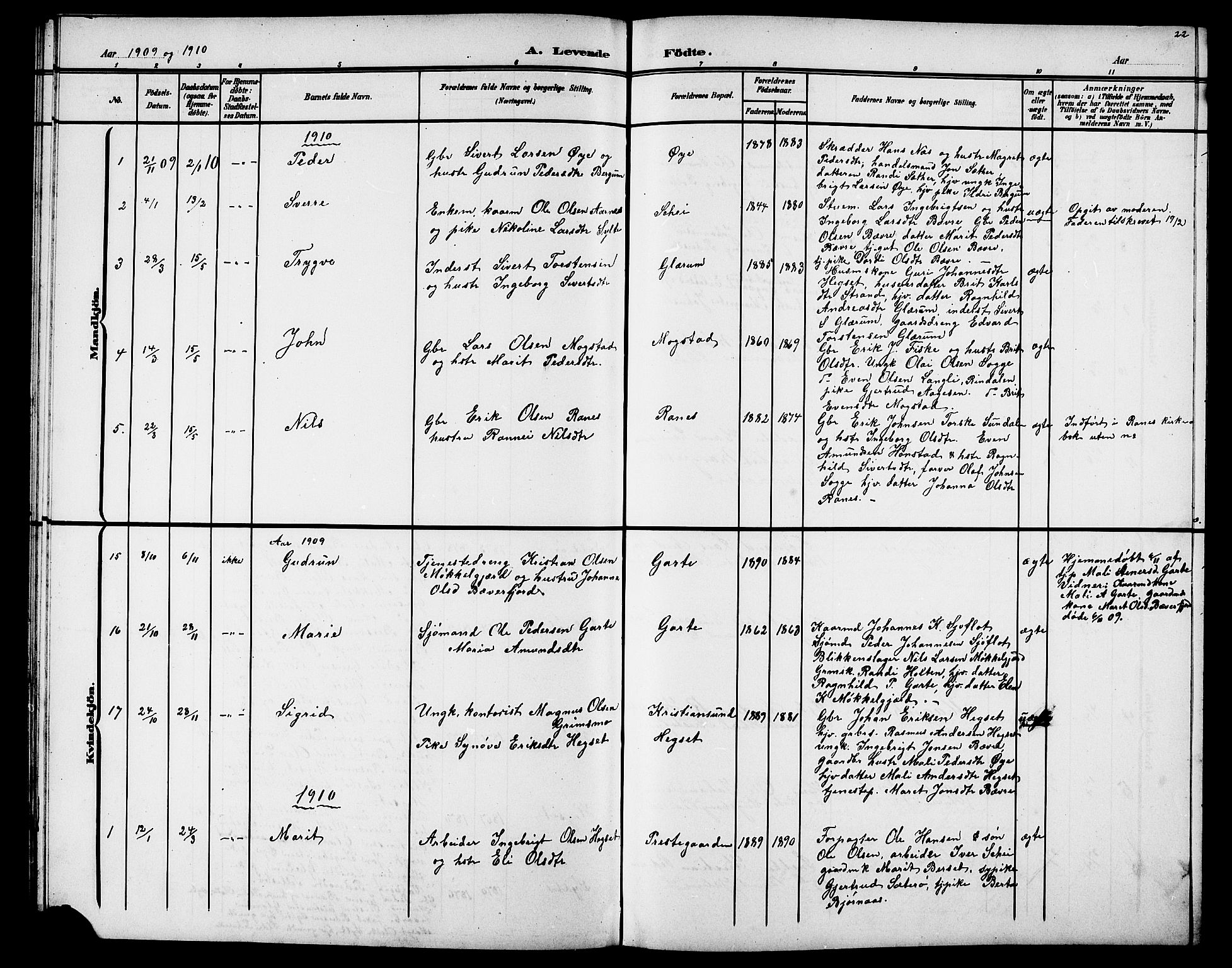 Ministerialprotokoller, klokkerbøker og fødselsregistre - Møre og Romsdal, AV/SAT-A-1454/595/L1053: Parish register (copy) no. 595C05, 1901-1919, p. 22