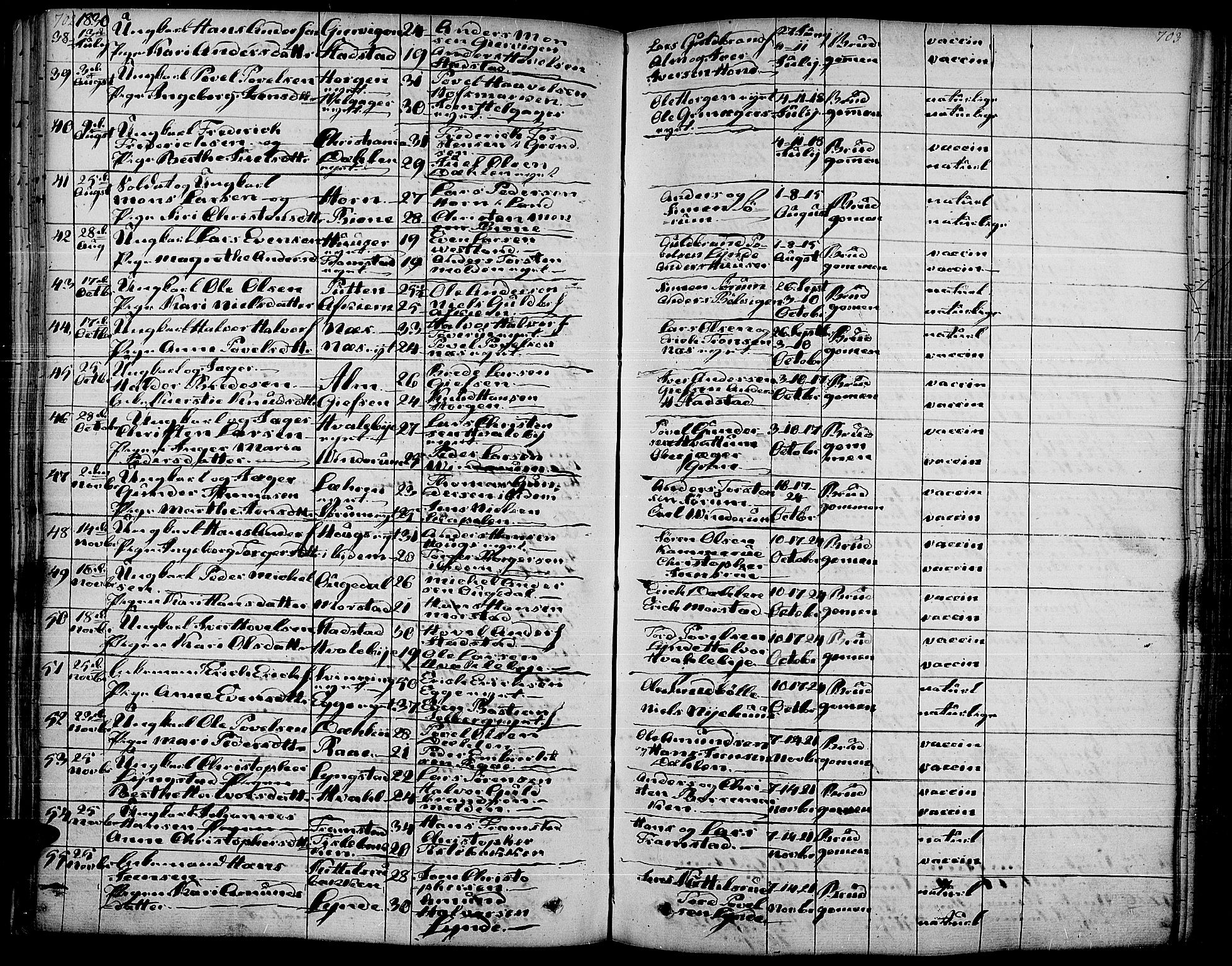 Gran prestekontor, SAH/PREST-112/H/Ha/Haa/L0010: Parish register (official) no. 10, 1824-1842, p. 702-703