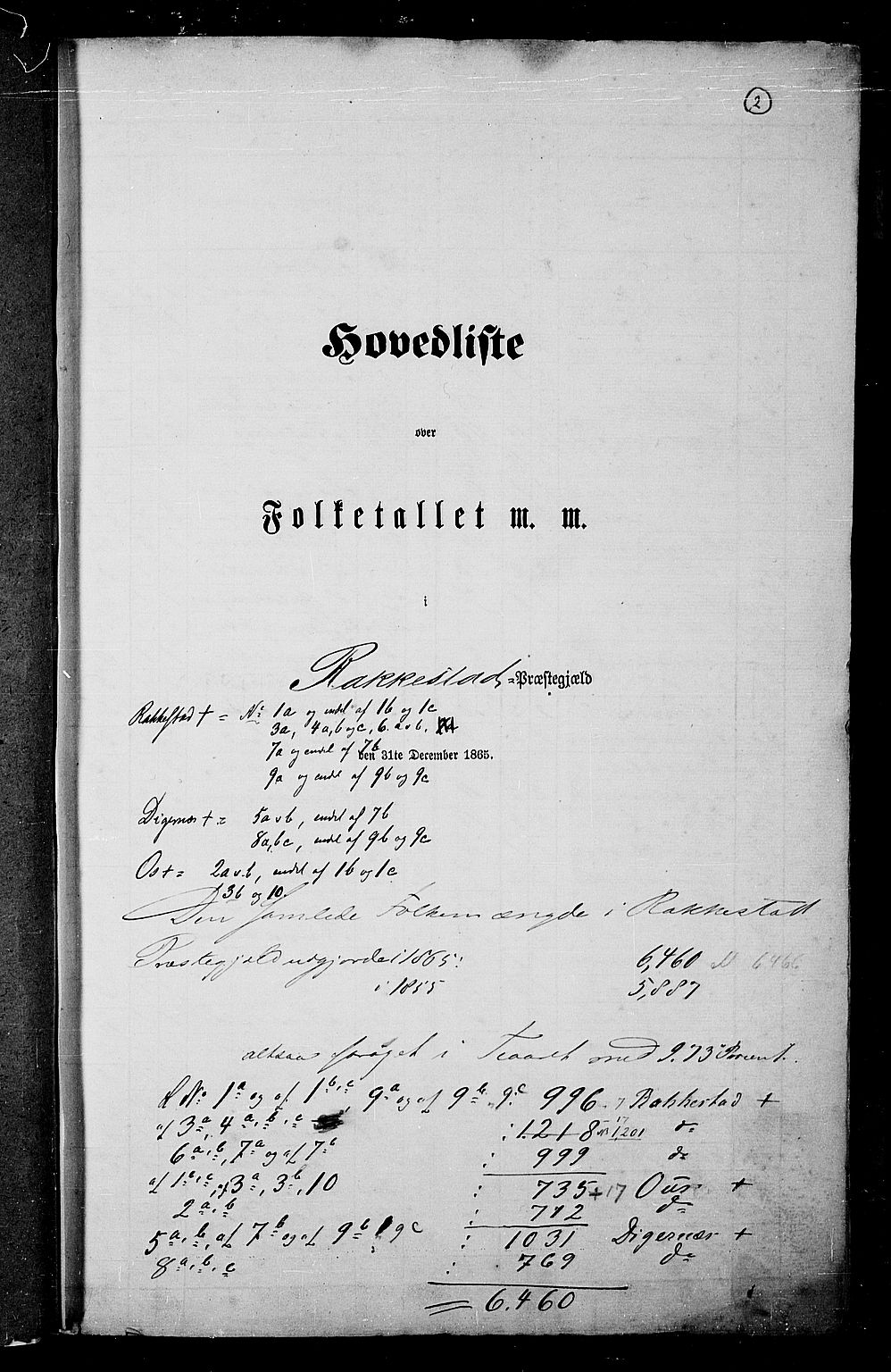 RA, 1865 census for Rakkestad, 1865, p. 6