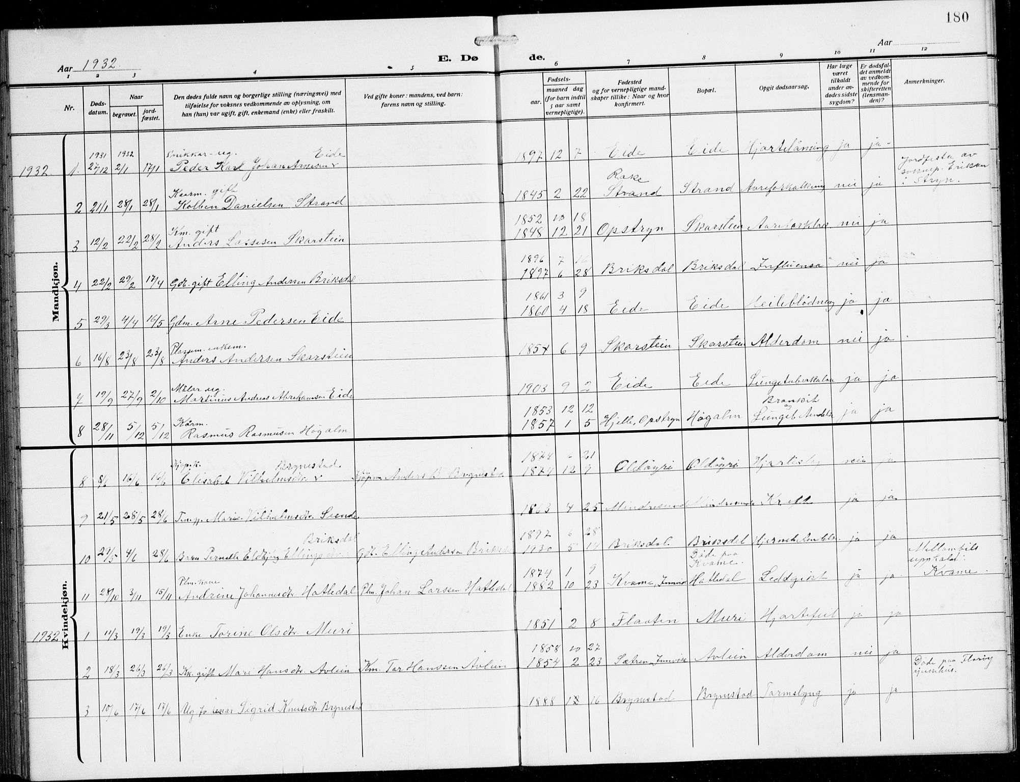 Innvik sokneprestembete, SAB/A-80501: Parish register (copy) no. B 5, 1915-1943, p. 180