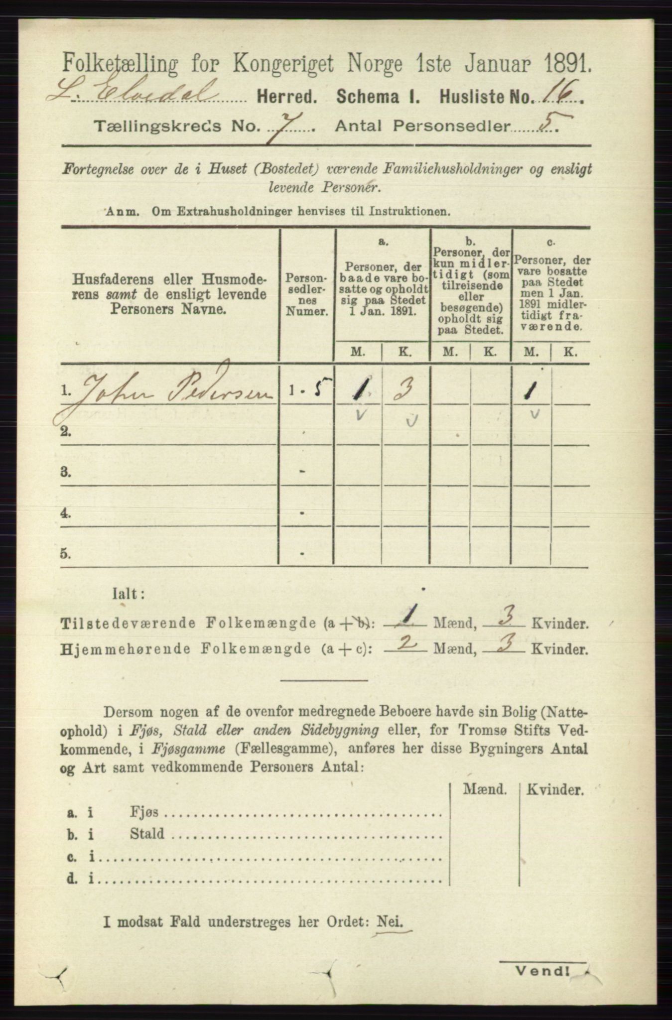 RA, 1891 census for 0438 Lille Elvedalen, 1891, p. 2261