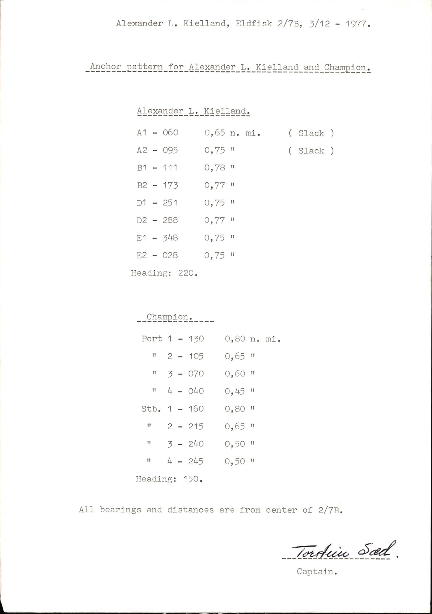 Pa 1503 - Stavanger Drilling AS, AV/SAST-A-101906/2/E/Eb/Eba/L0010: Sak og korrespondanse, 1977-1981